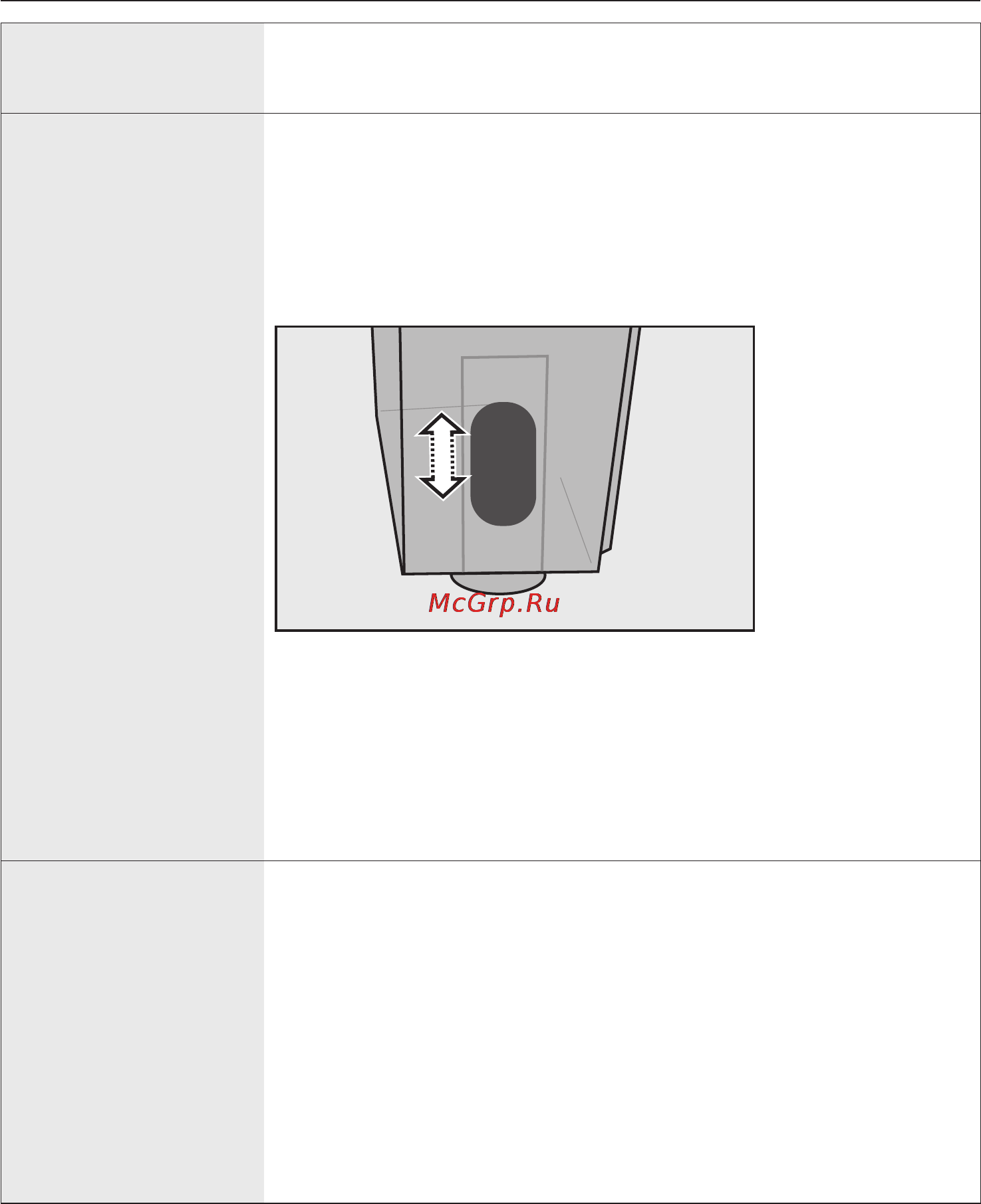 Miele CM 5000 [65/80] Самостоятельное устранение неполадок