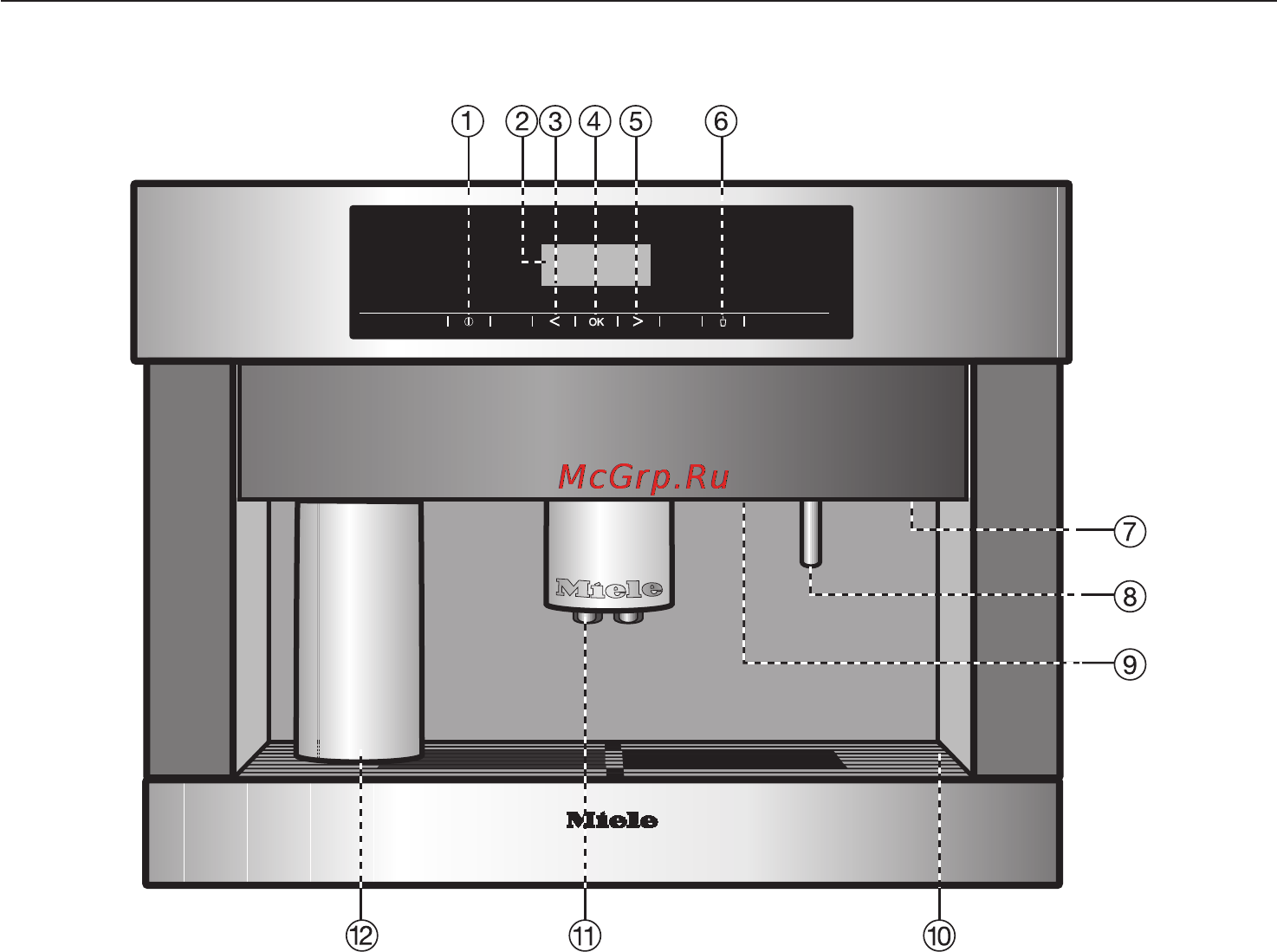 Miele CVA 5065 [6/88] Описание прибора