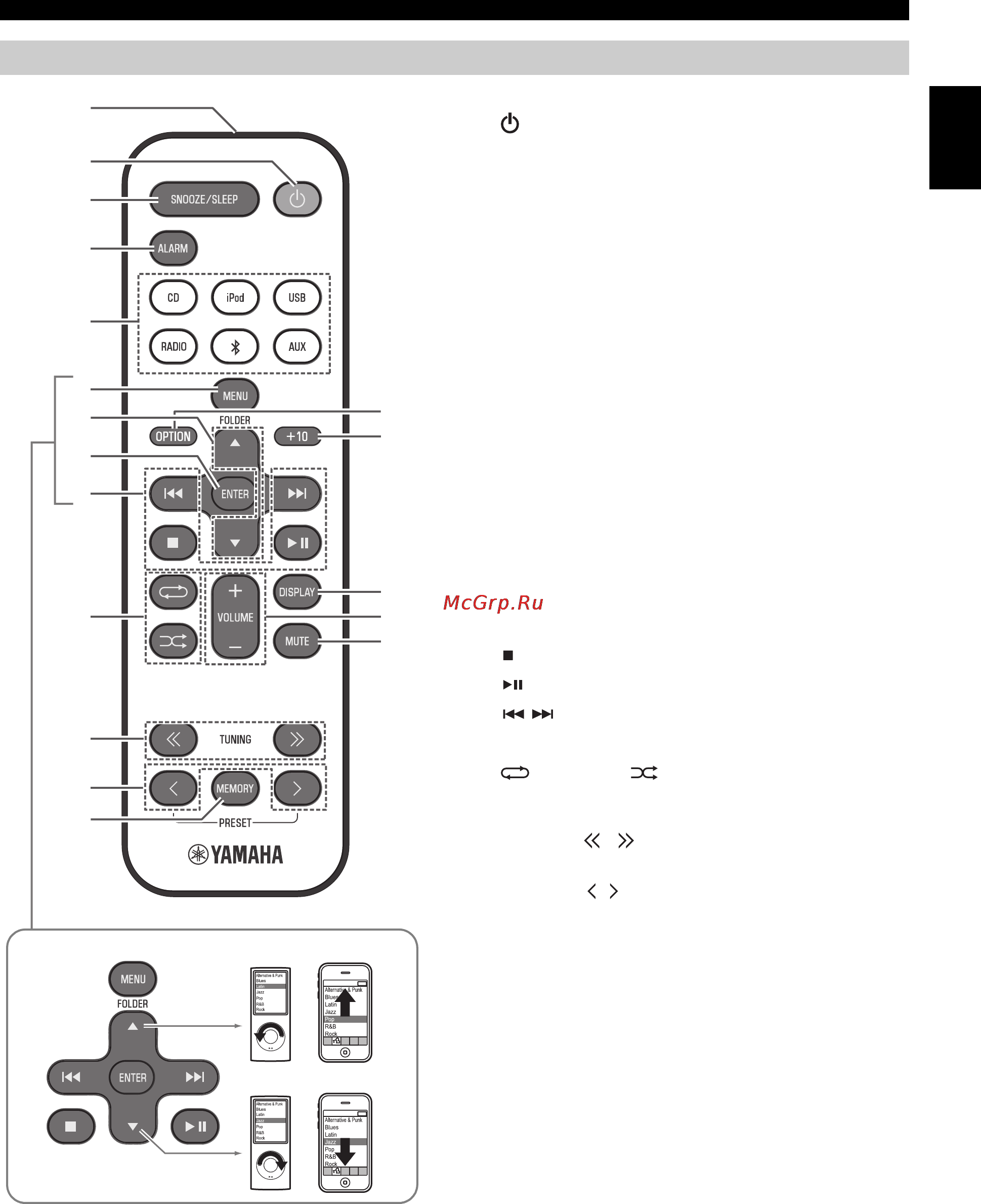 Yamaha MCR-B142 Purple [7/219] Remote control