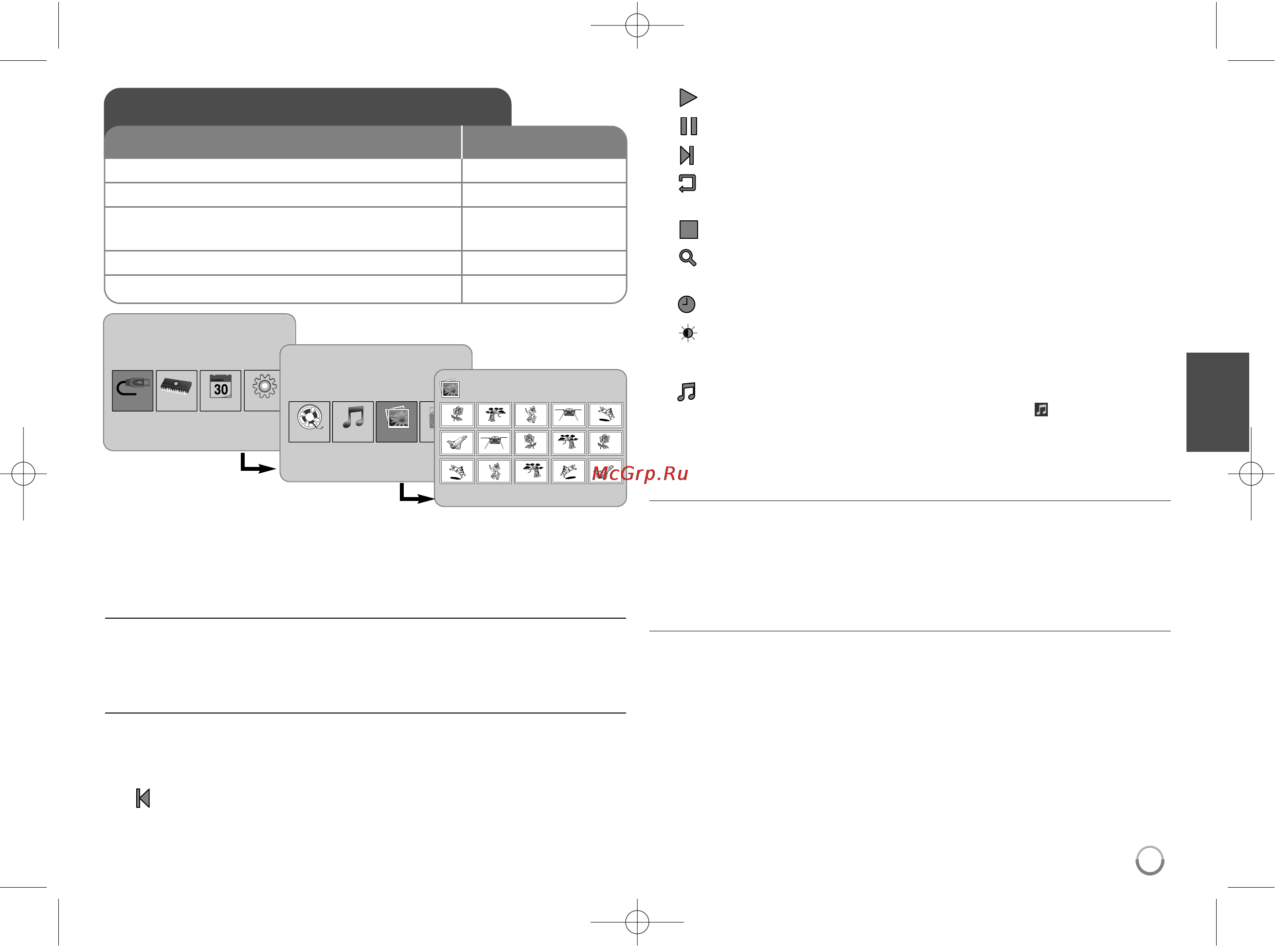 LG DPF391 [41/48] Viewing a photo file more you can do