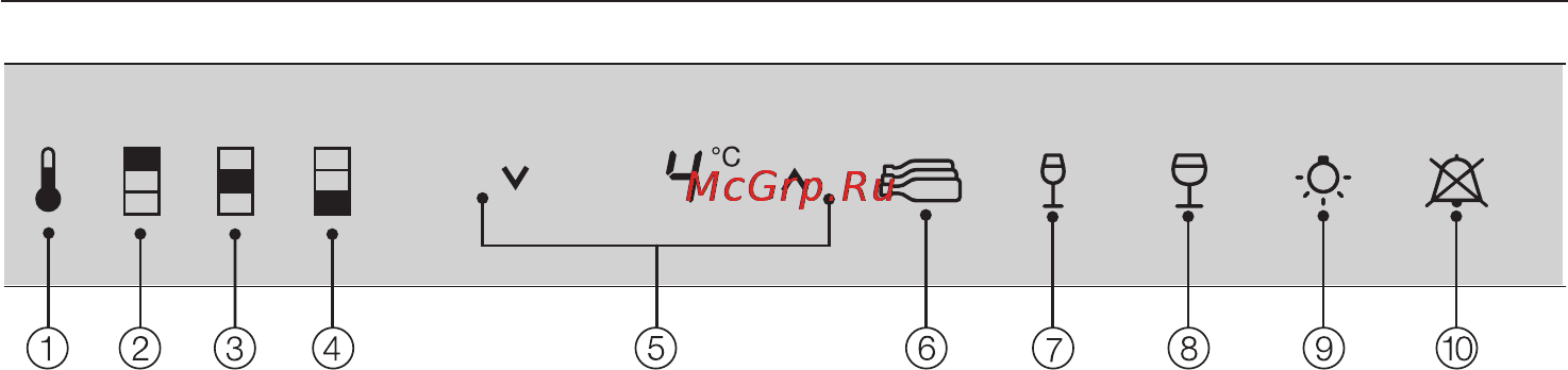 Miele KWT1611VI RU [4/68] Îïèñàíèå ïðèáîðà 4