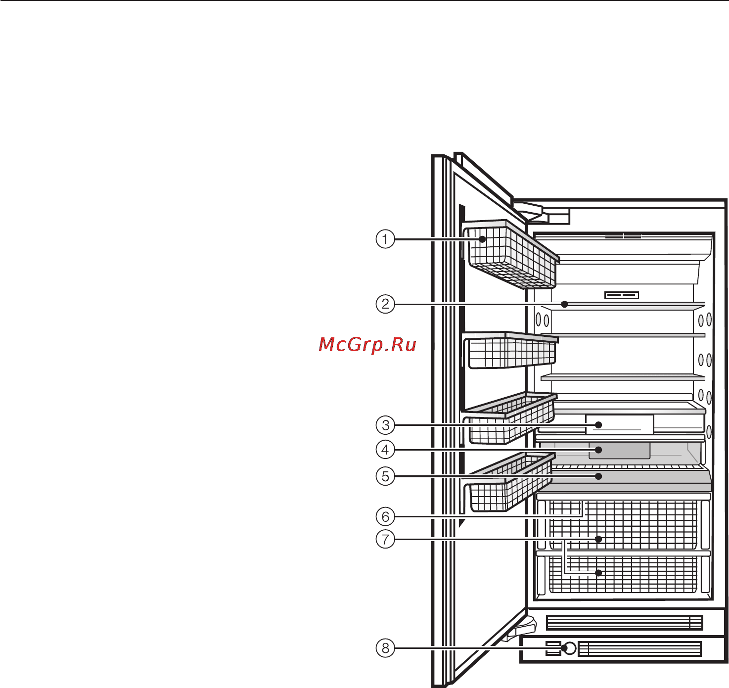 Miele F 1811 VI [6/80] Описание прибора