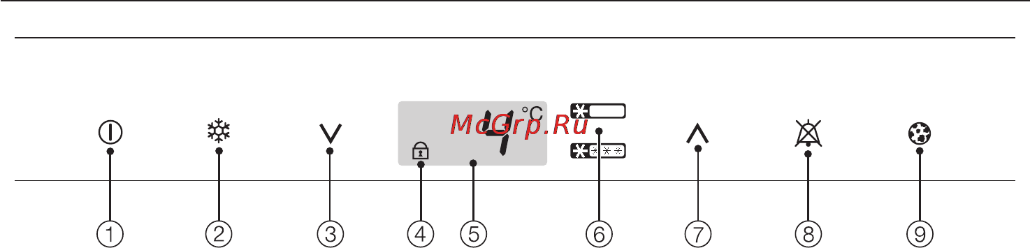 Miele KFN 14827 SDE ED/CS [5/84] Описание прибора