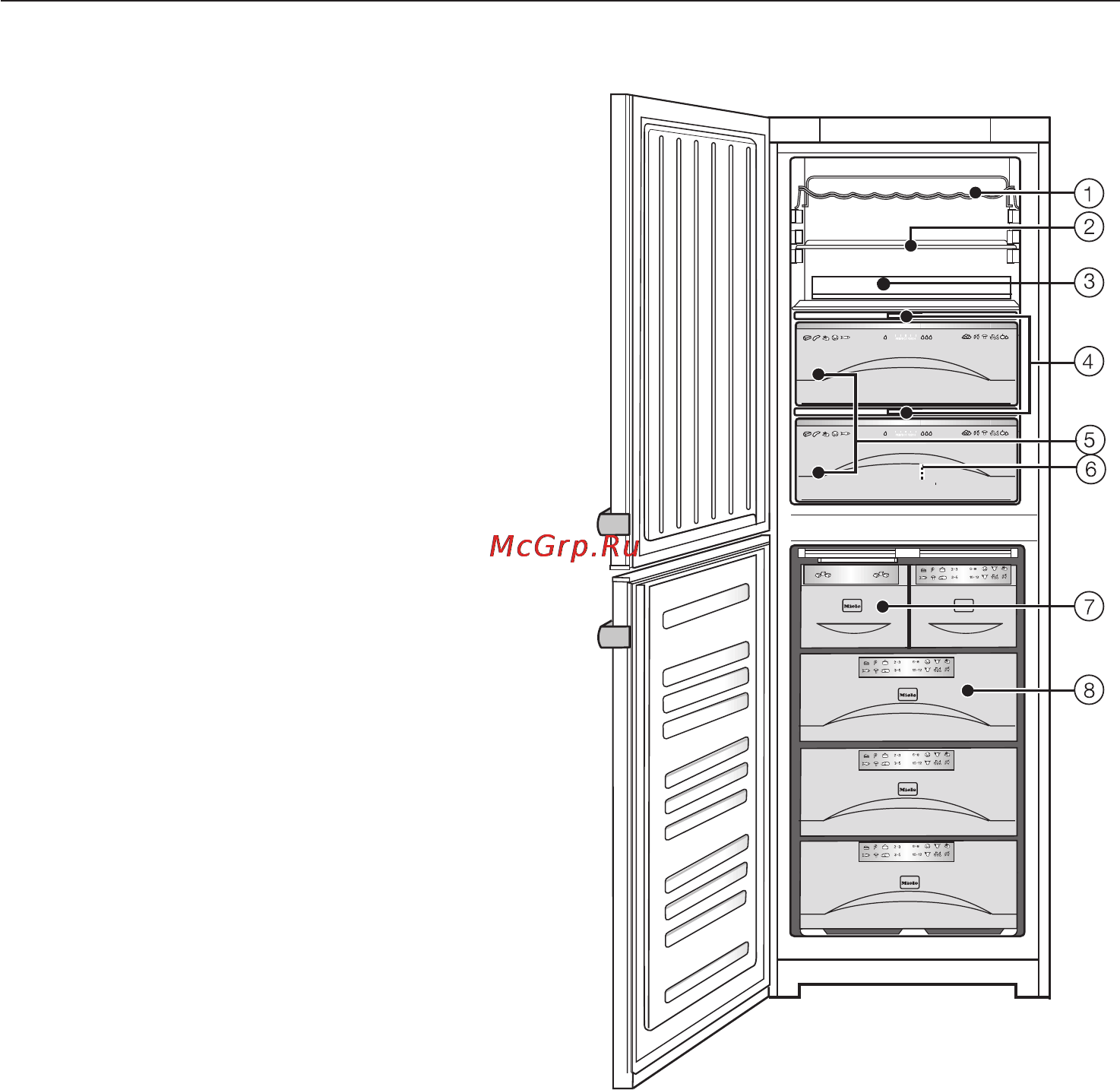 Miele KFN 14827 SDE ED/CS [6/84] Описание прибора
