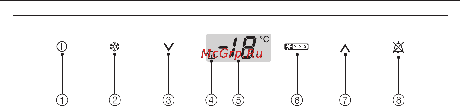 Miele FN 14827 S ED [4/60] Îïèñàíèå ïðèáîðà 4