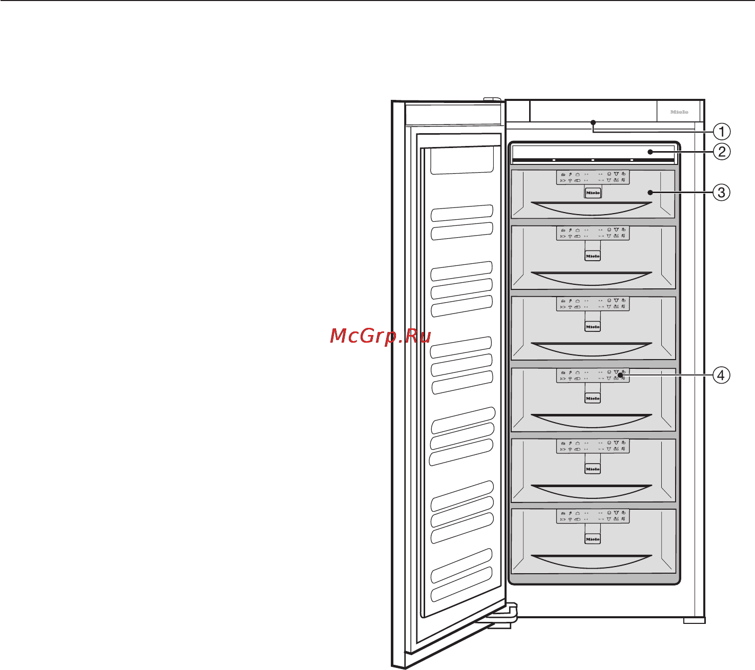 Miele FN 14827 S ED [5/60] Описание прибора