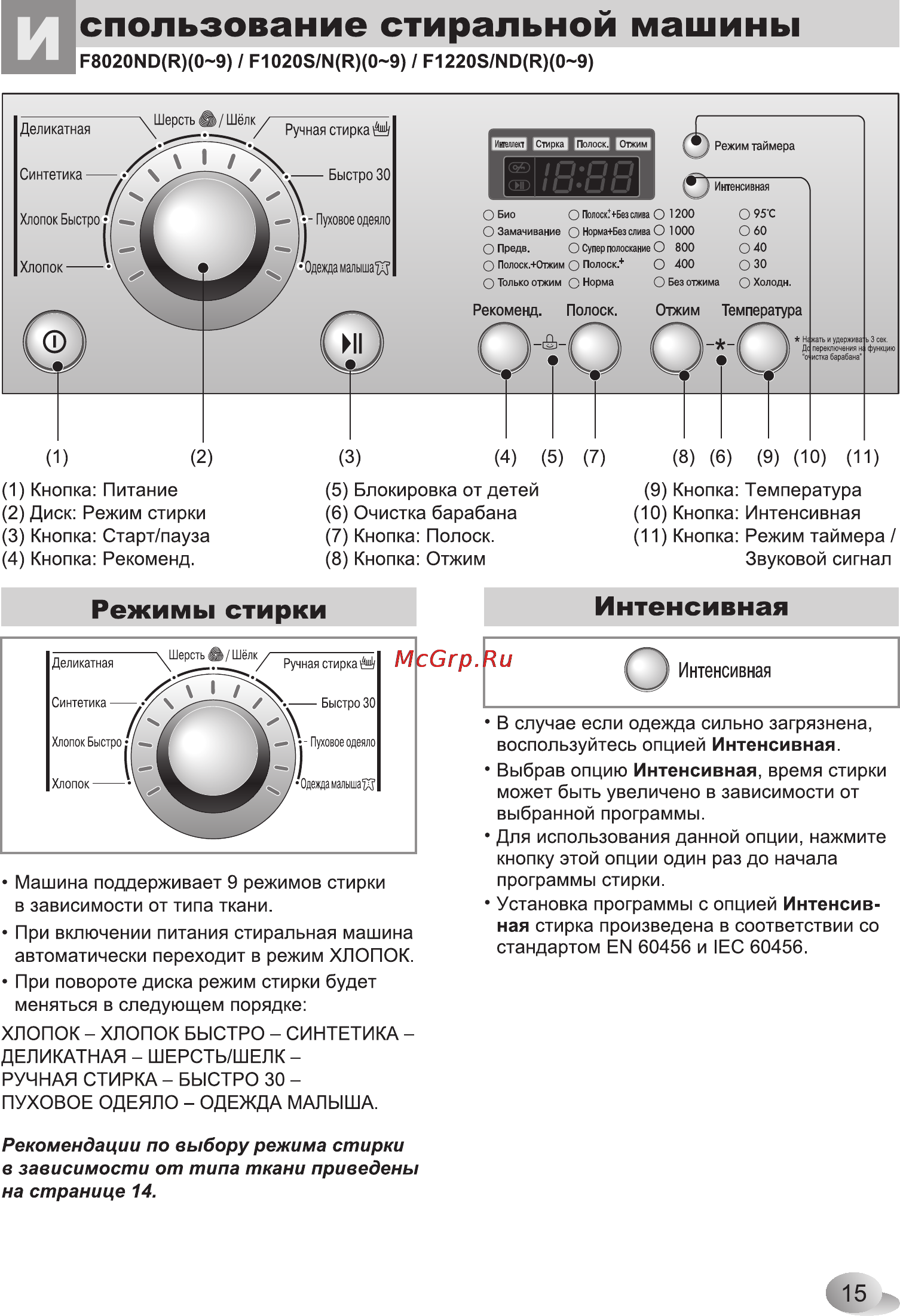 LG F1020ND1 Инструкция по эксплуатации онлайн [15/32] 78713