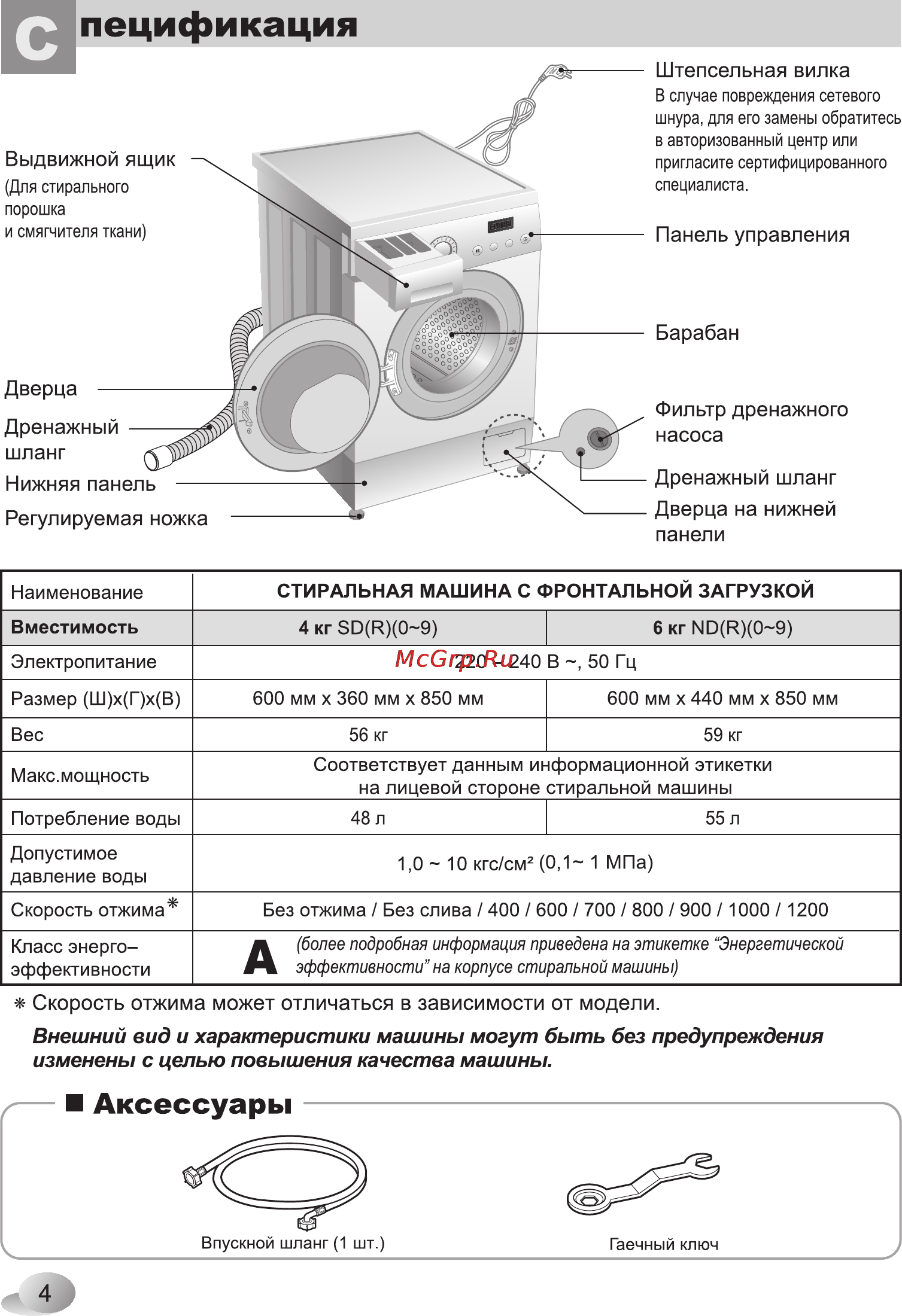 LG F1020ND1 Инструкция по эксплуатации онлайн [4/32] 78713