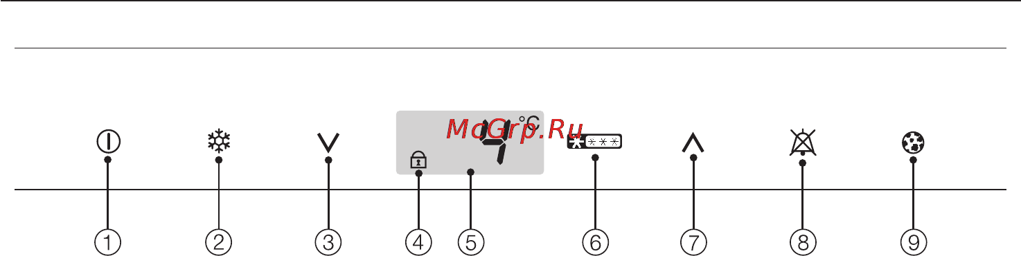 Miele K 14827 SD ED [4/56] Описание прибора