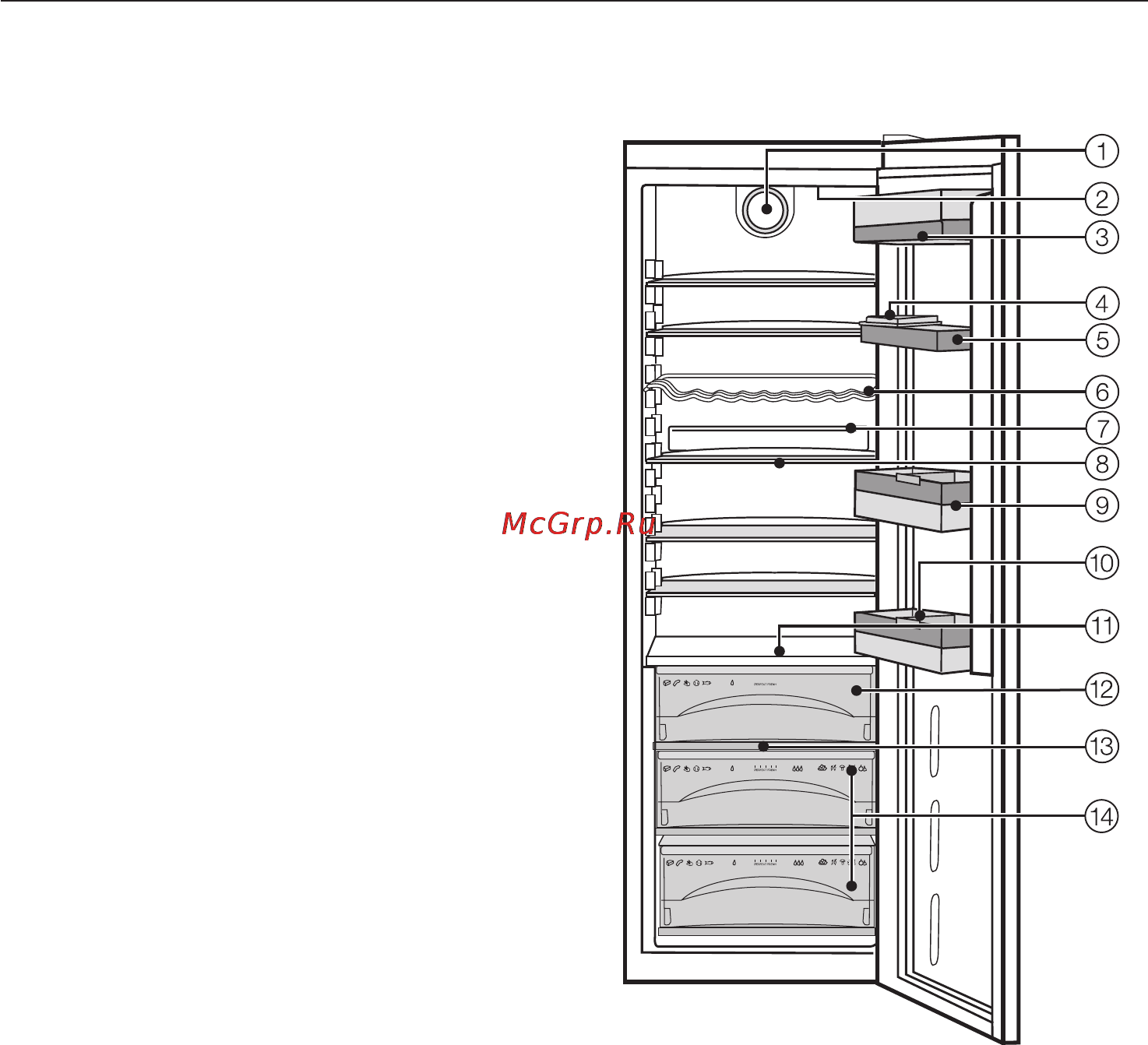Miele K 14827 SD ED [5/56] Описание прибора