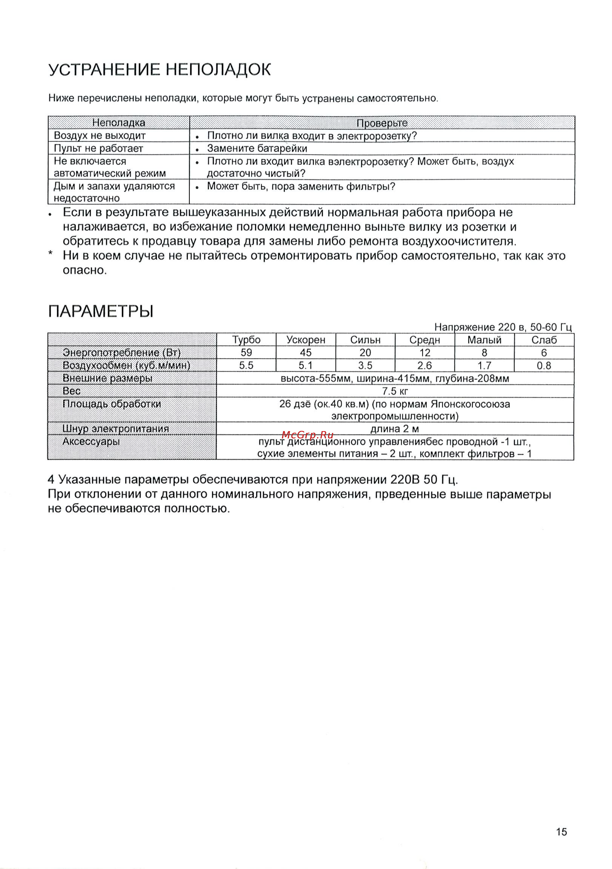 Toshiba CAF-C5K-R [15/15] Параметры
