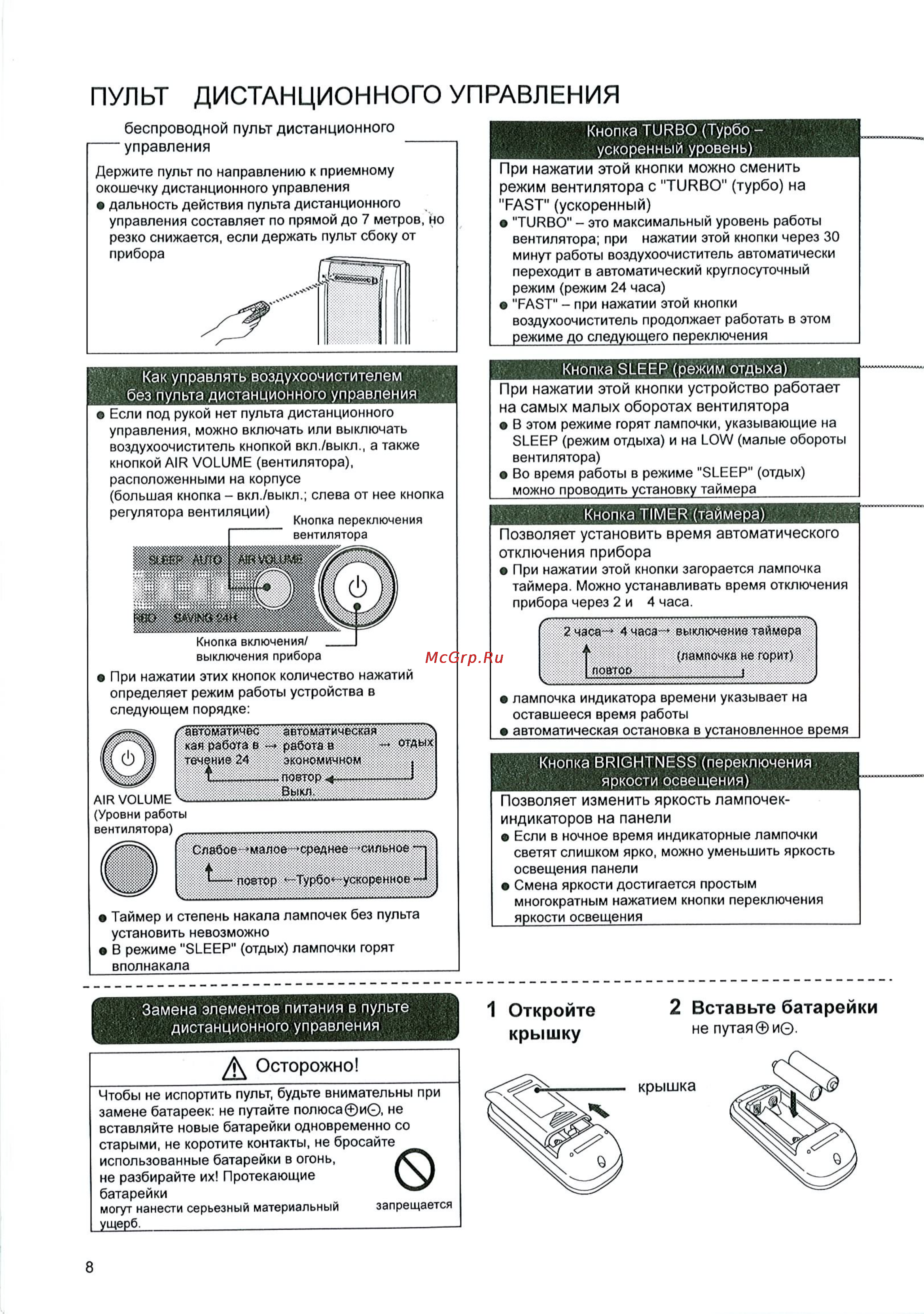 Toshiba CAF-C5K-R [8/15] Пульт дистанционного управления