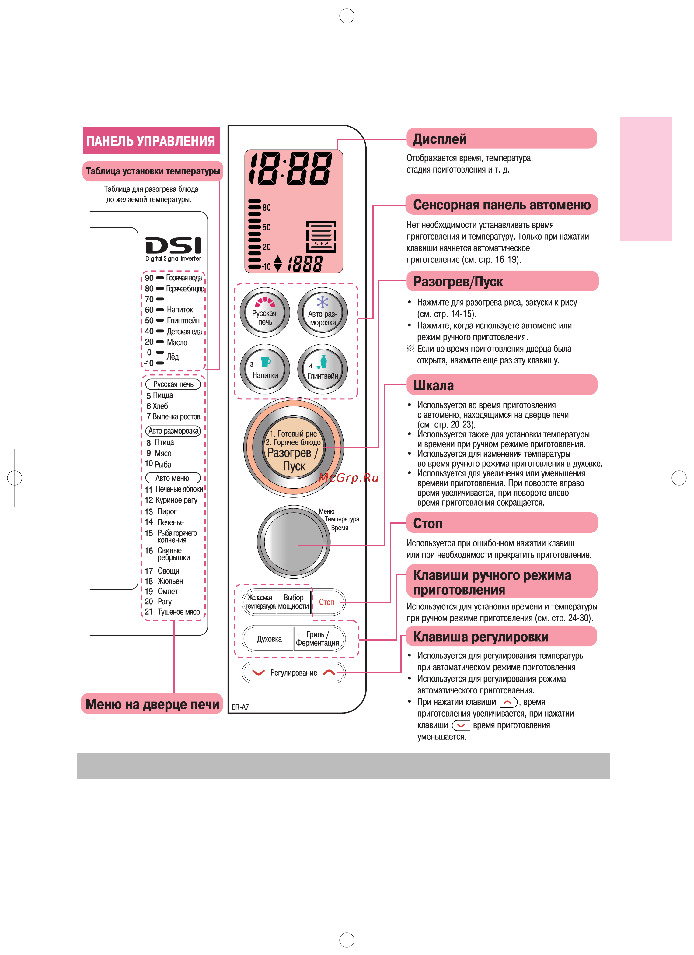 Toshiba ER-A7RE [11/44] Сенсорная панель автоменю
