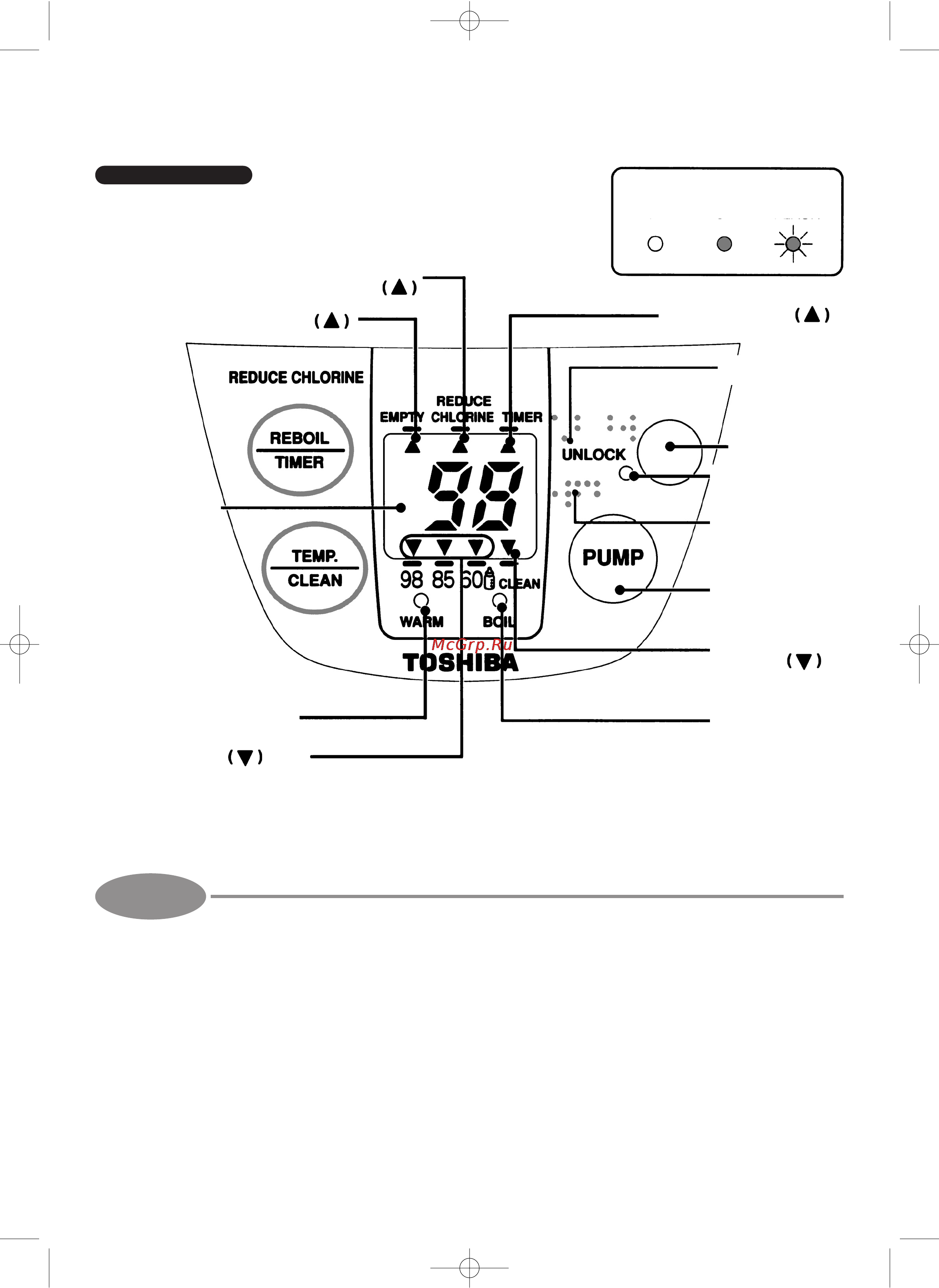 Toshiba PLK-30VETR (W) [6/13] Ван