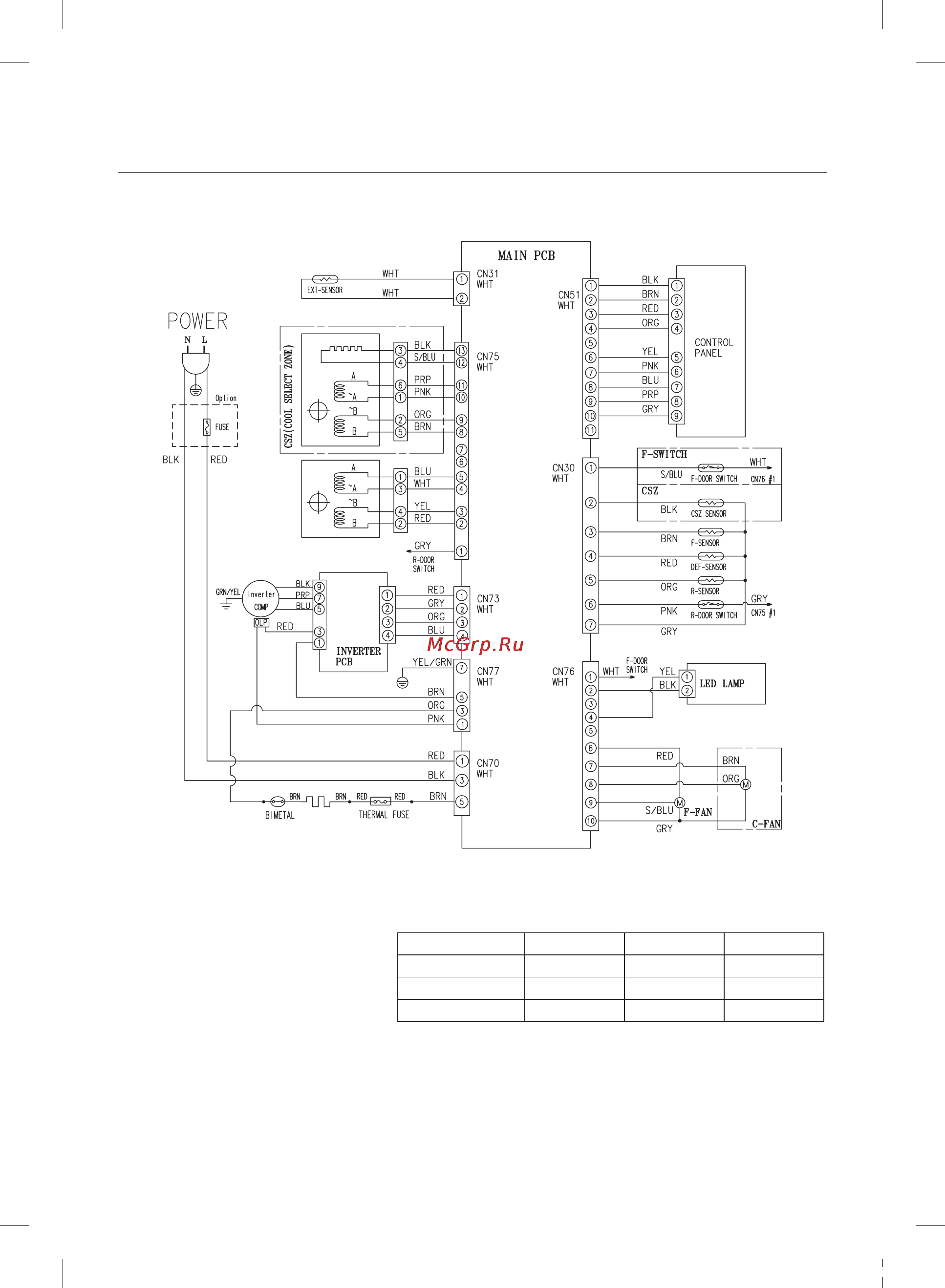 Samsung RB29FERMDSS [29/32] Принципиальная схема