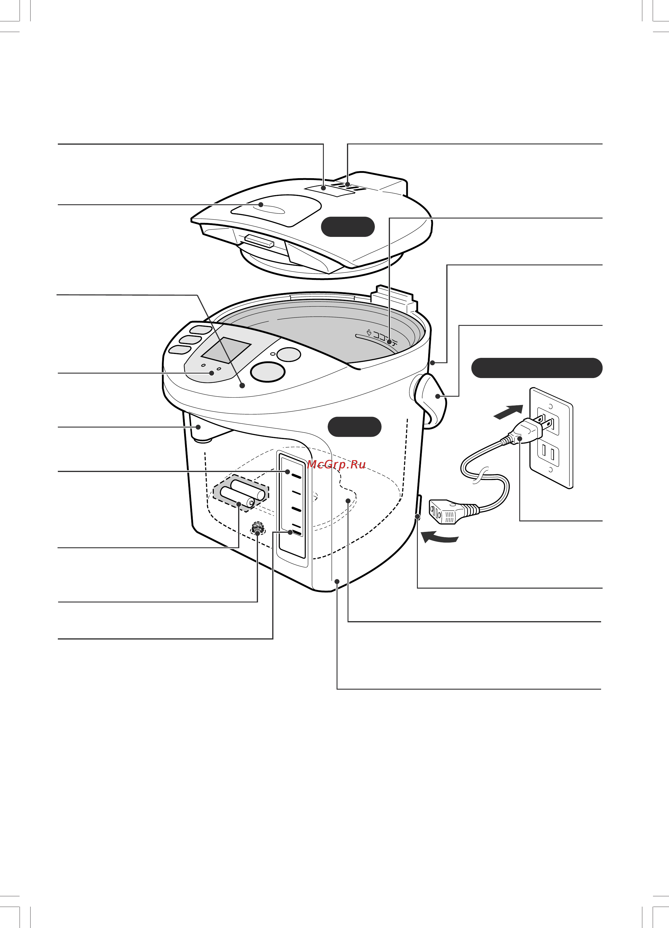 Toshiba PLK-30VE (XTR) [5/18] Названия деталей и их назначение