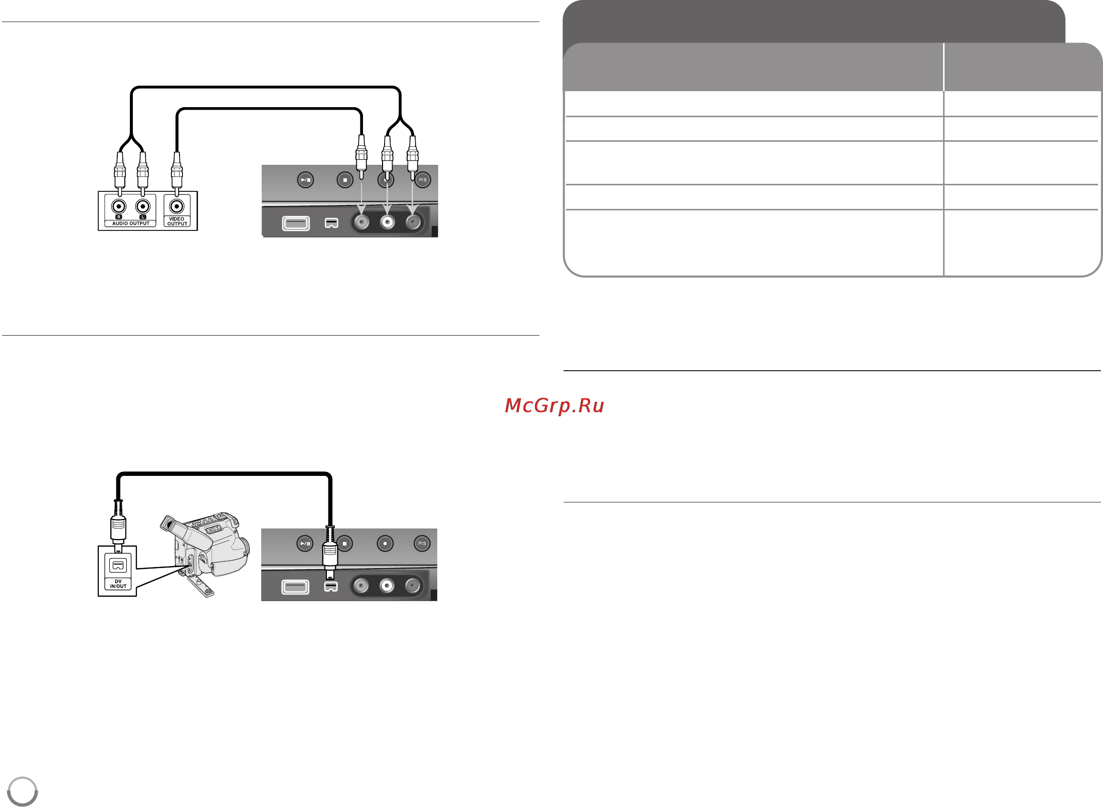 LG DRK898 [12/33] Использование накопителя на базе usb flash