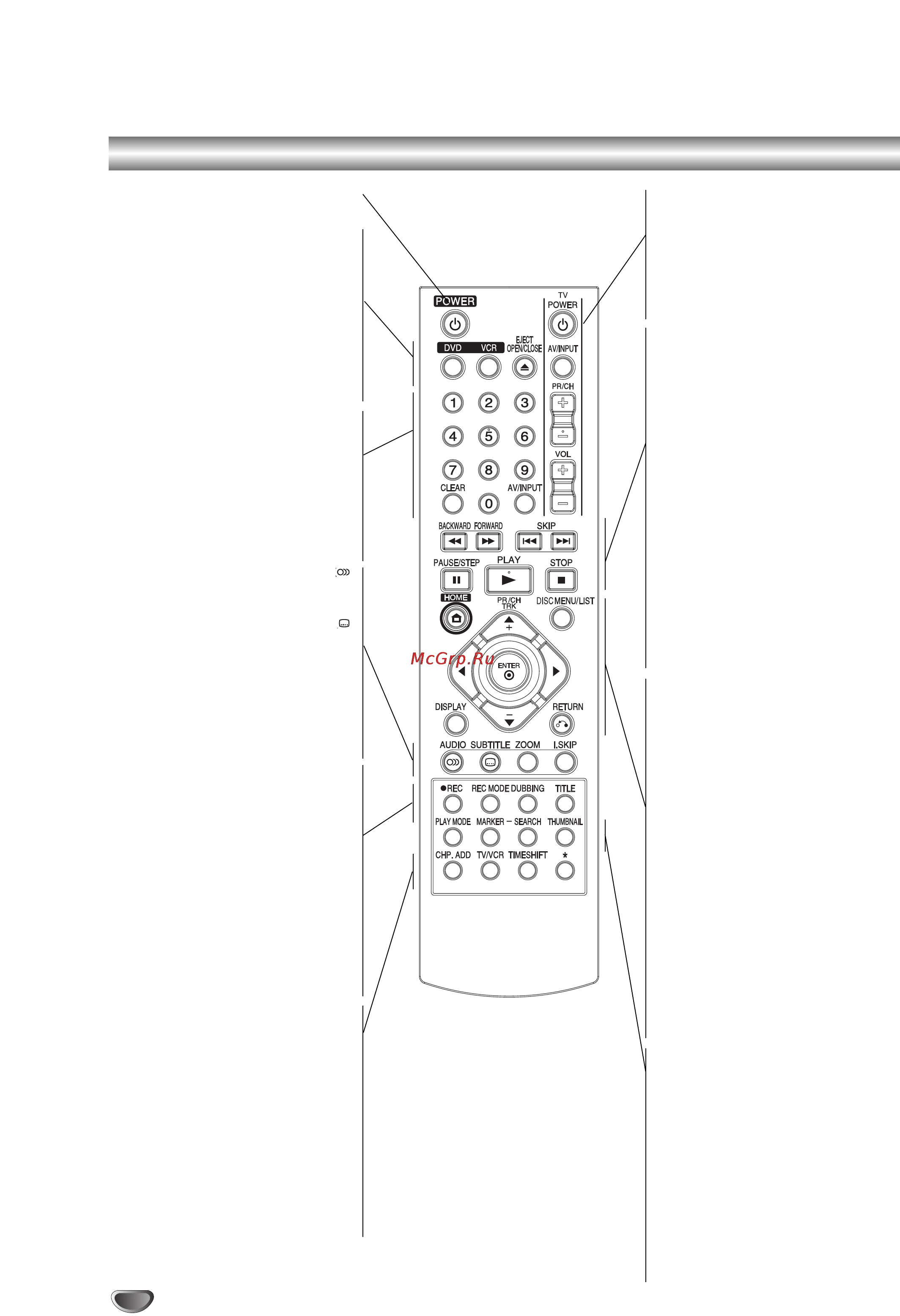 LG DVR799 [12/63] É áó ôûî ú ëòú ìˆëóììó ó ûô îâìëﬂ