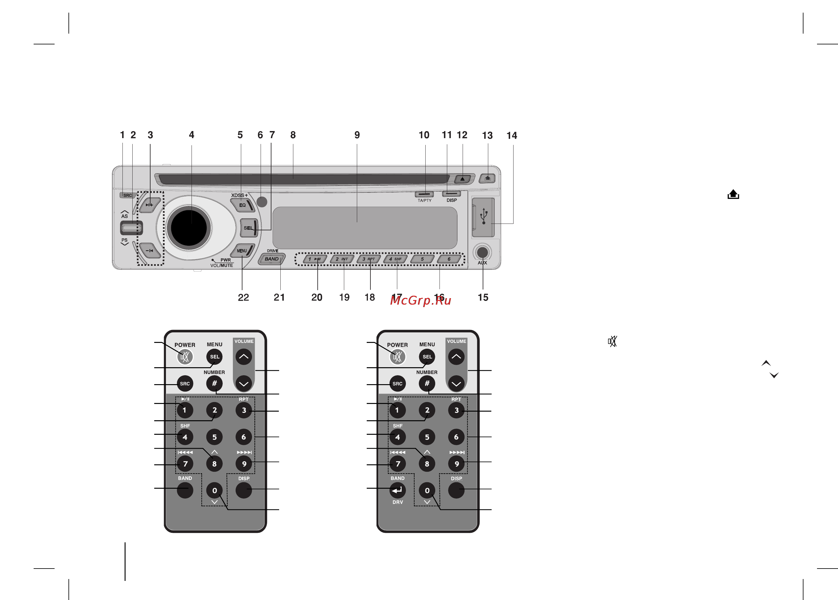 LG LAC5900RN [4/16] Lac3900rn lac5900rn фронтальная панель пульт дистанционного управления