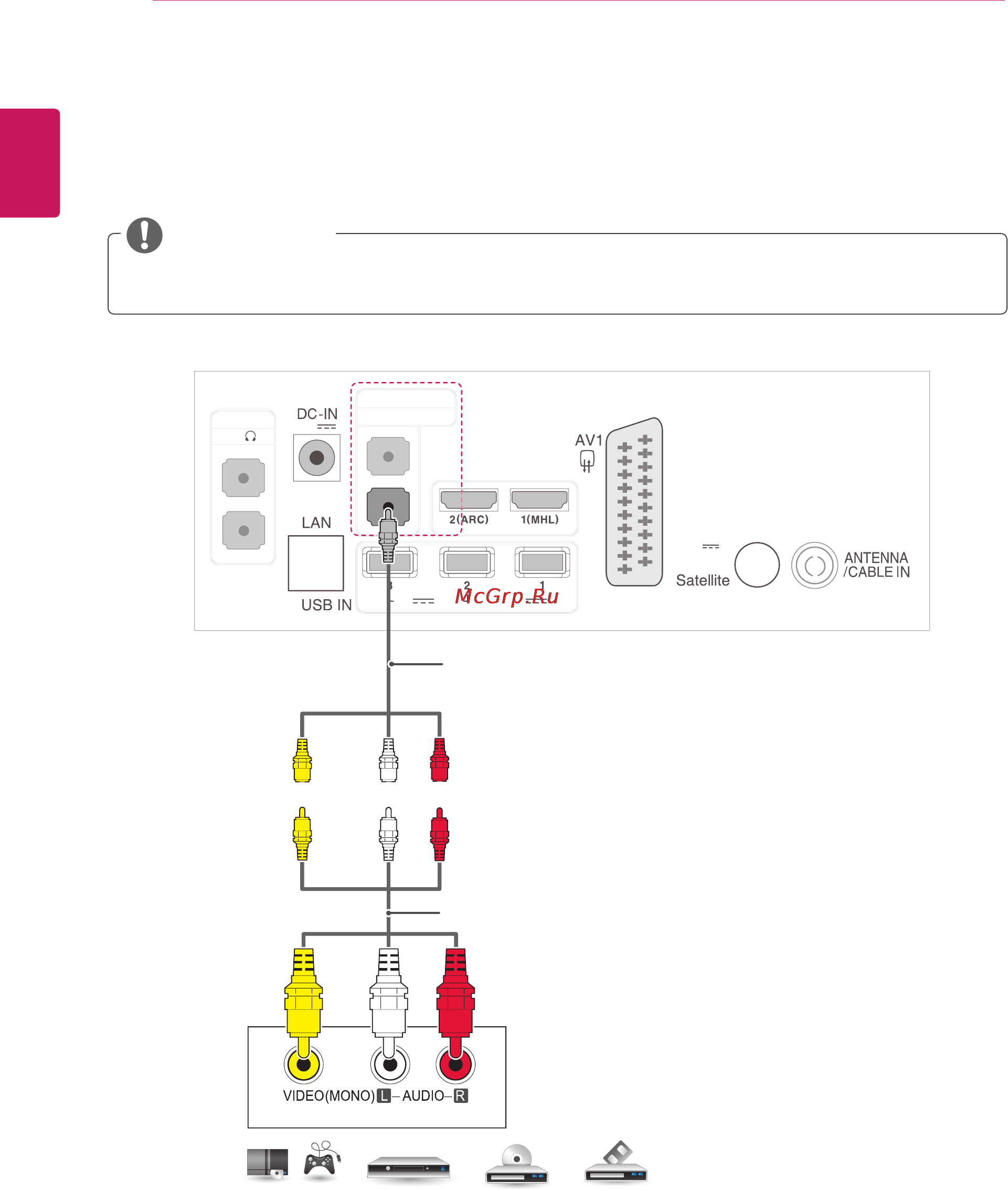 LG 27MT93V-PZ [22/49] Установка композитного подключения