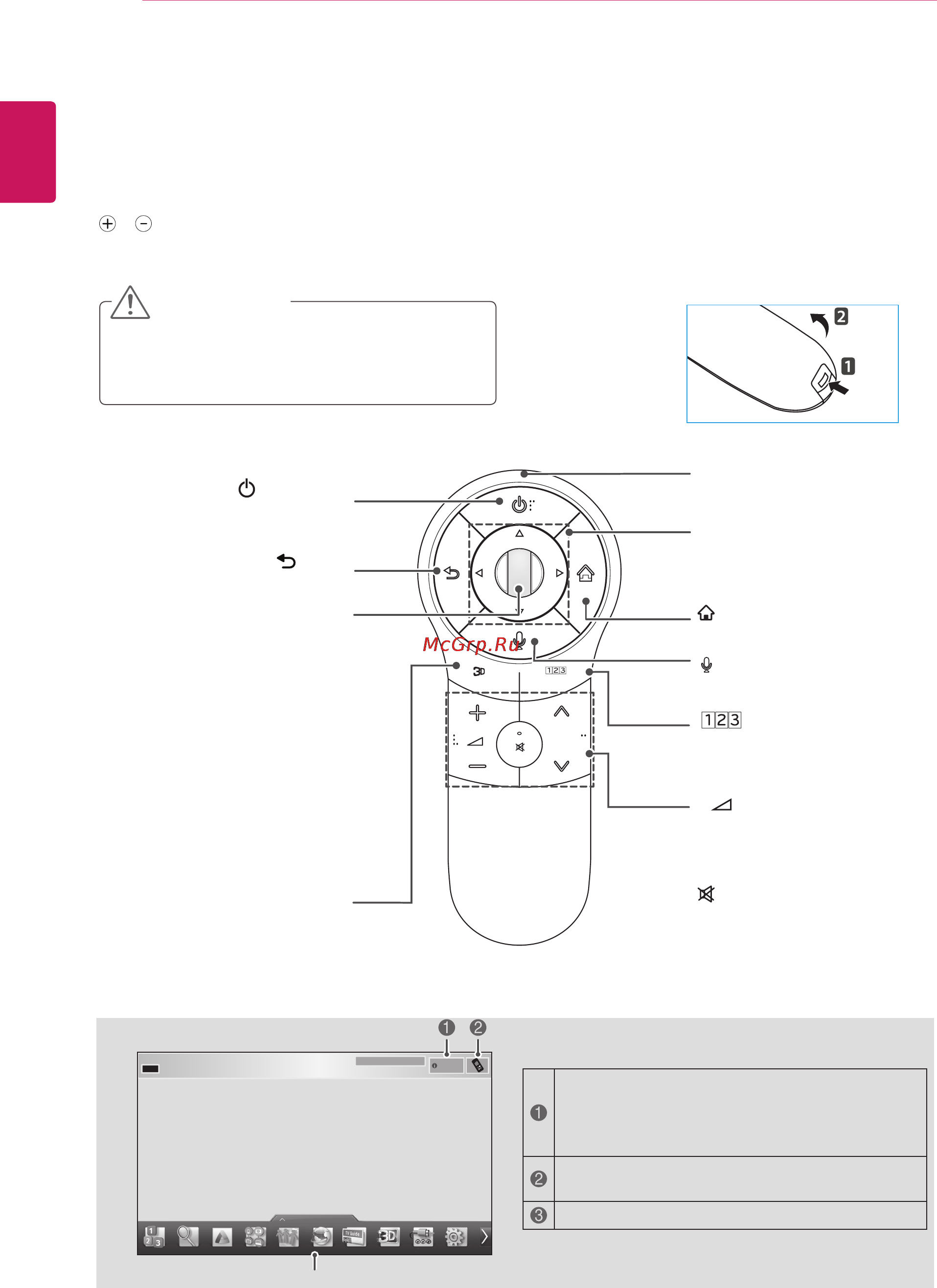 LG 27MT93V-PZ [34/49] Функции пульта ду magic