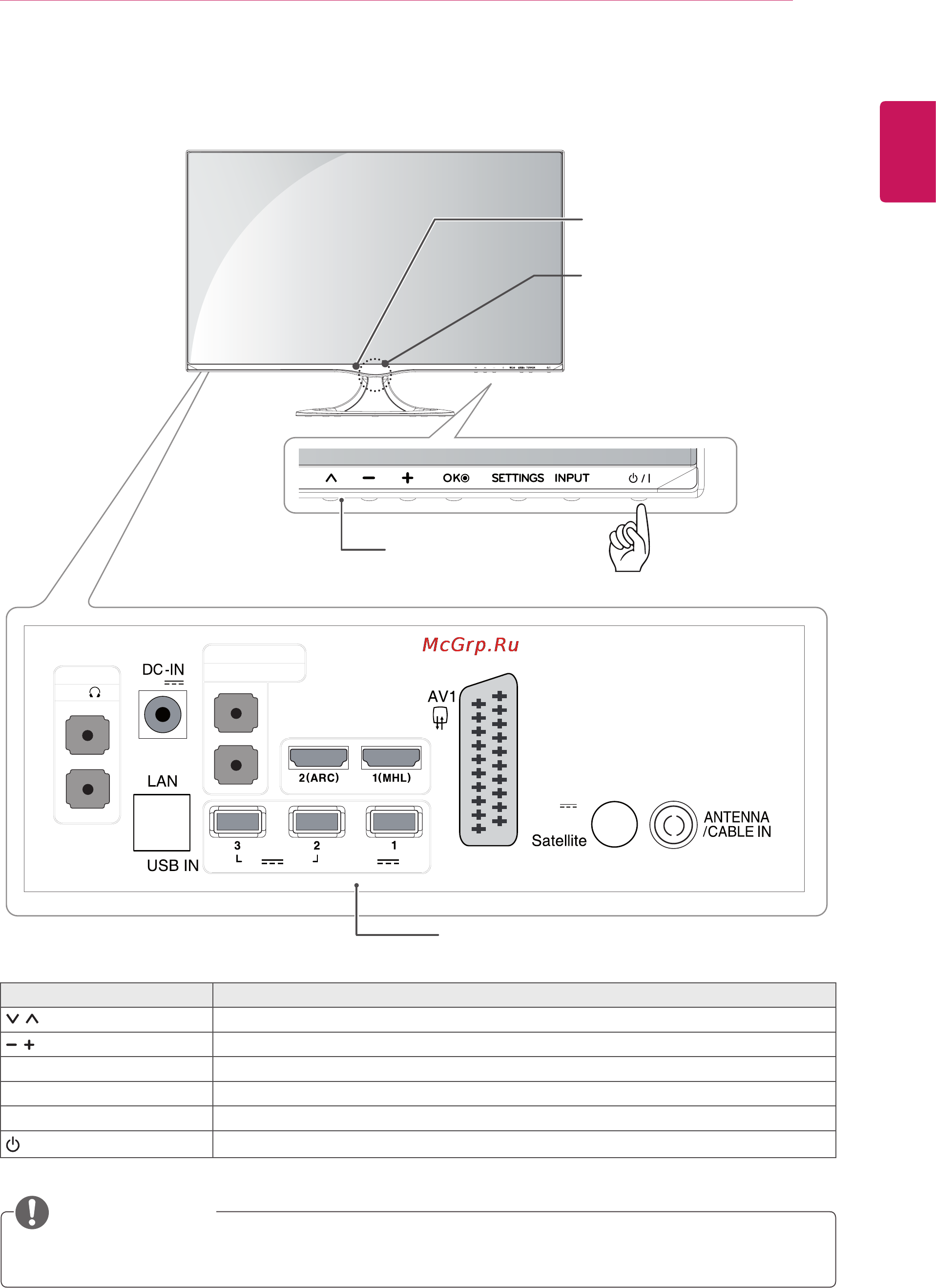LG 27MT93V-PZ [9/49] Элементы и кнопки