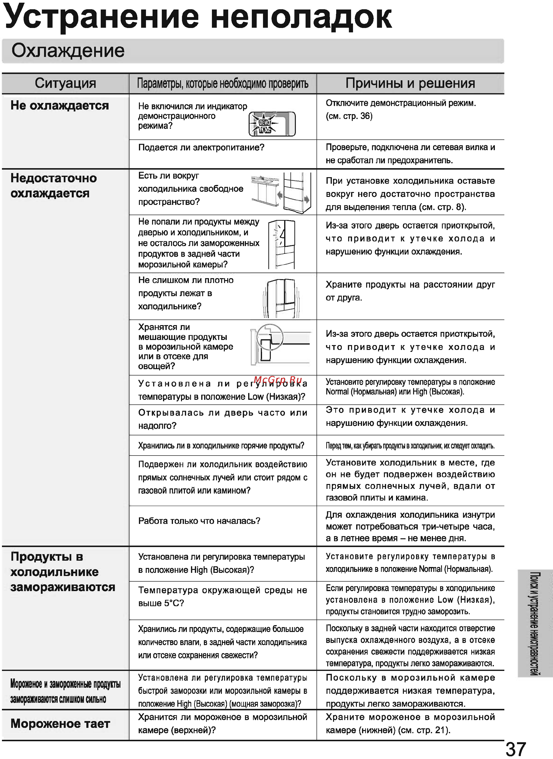 Toshiba GR-L42FR(XT) Инструкция по эксплуатации онлайн [37/44] 78778