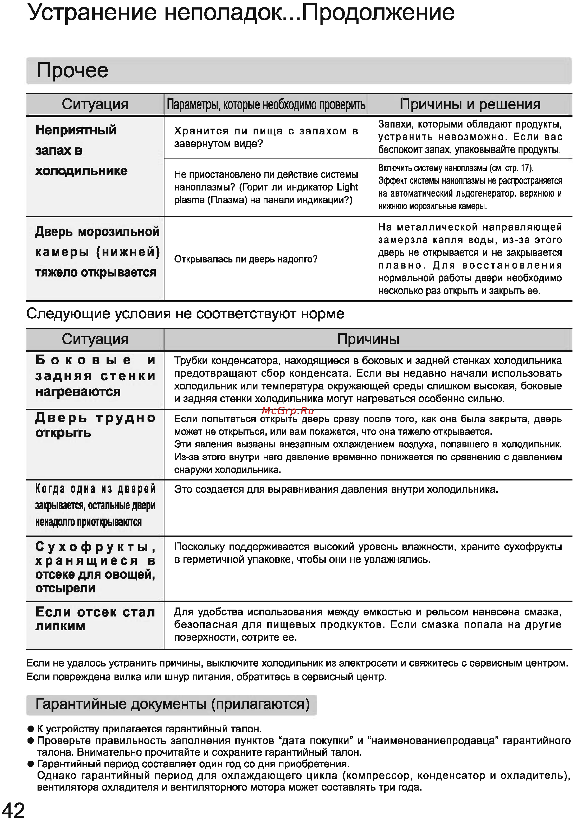 Toshiba GR-L42FR(XT) Инструкция по эксплуатации онлайн [42/44] 78778