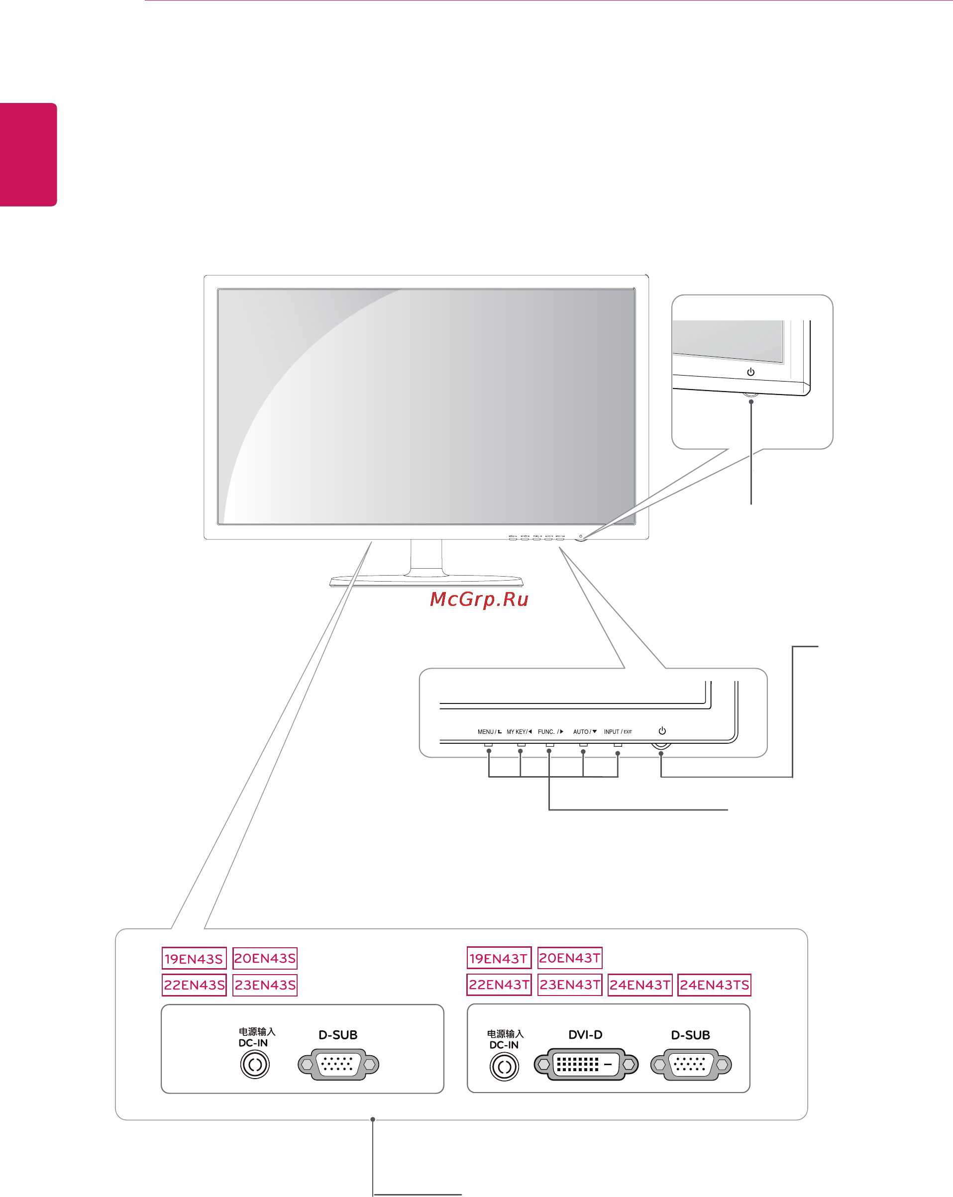 LG 20EN43T [4/37] Составляющиеикнопки