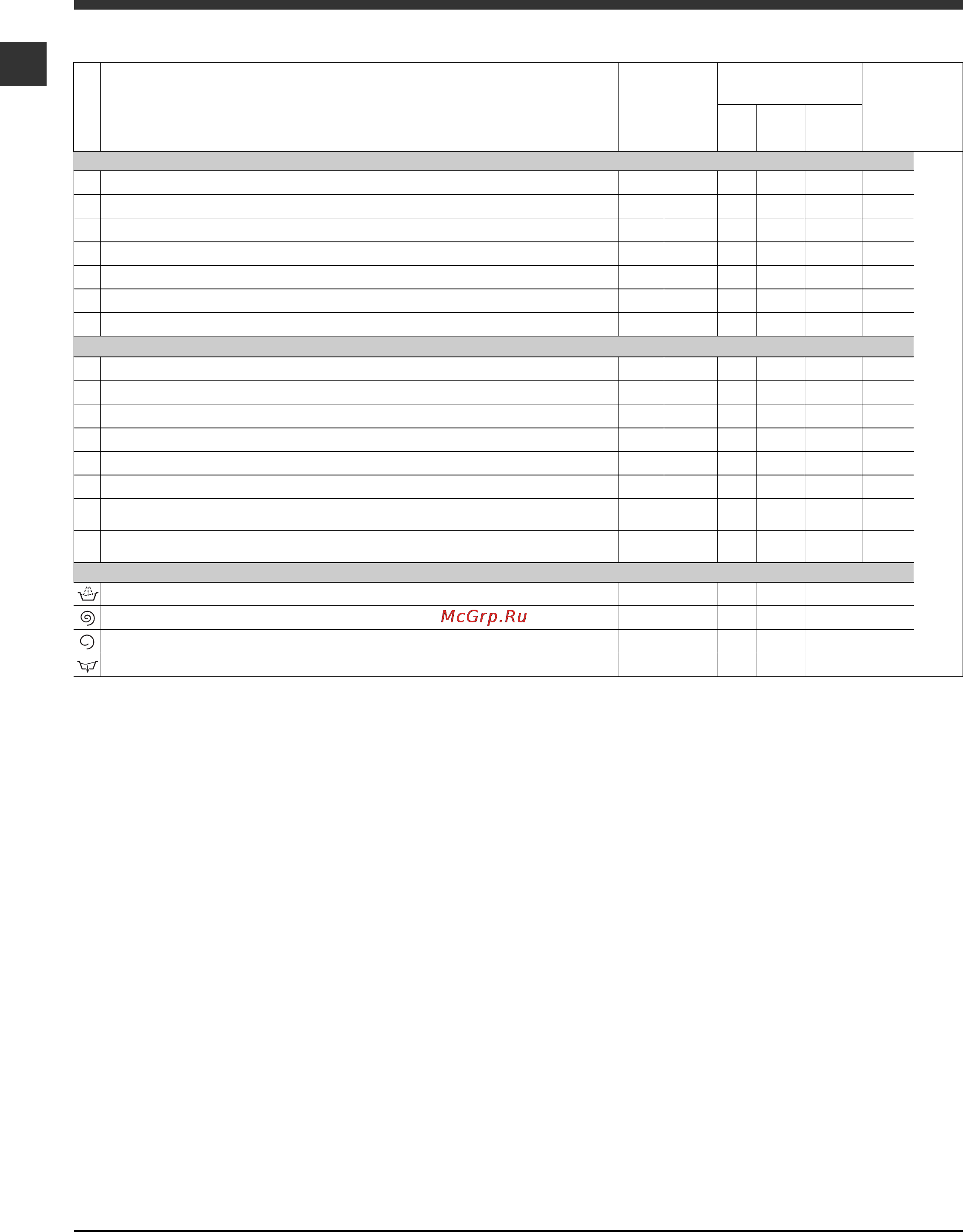 Ariston ARTXF 149 [54/60] Programmes