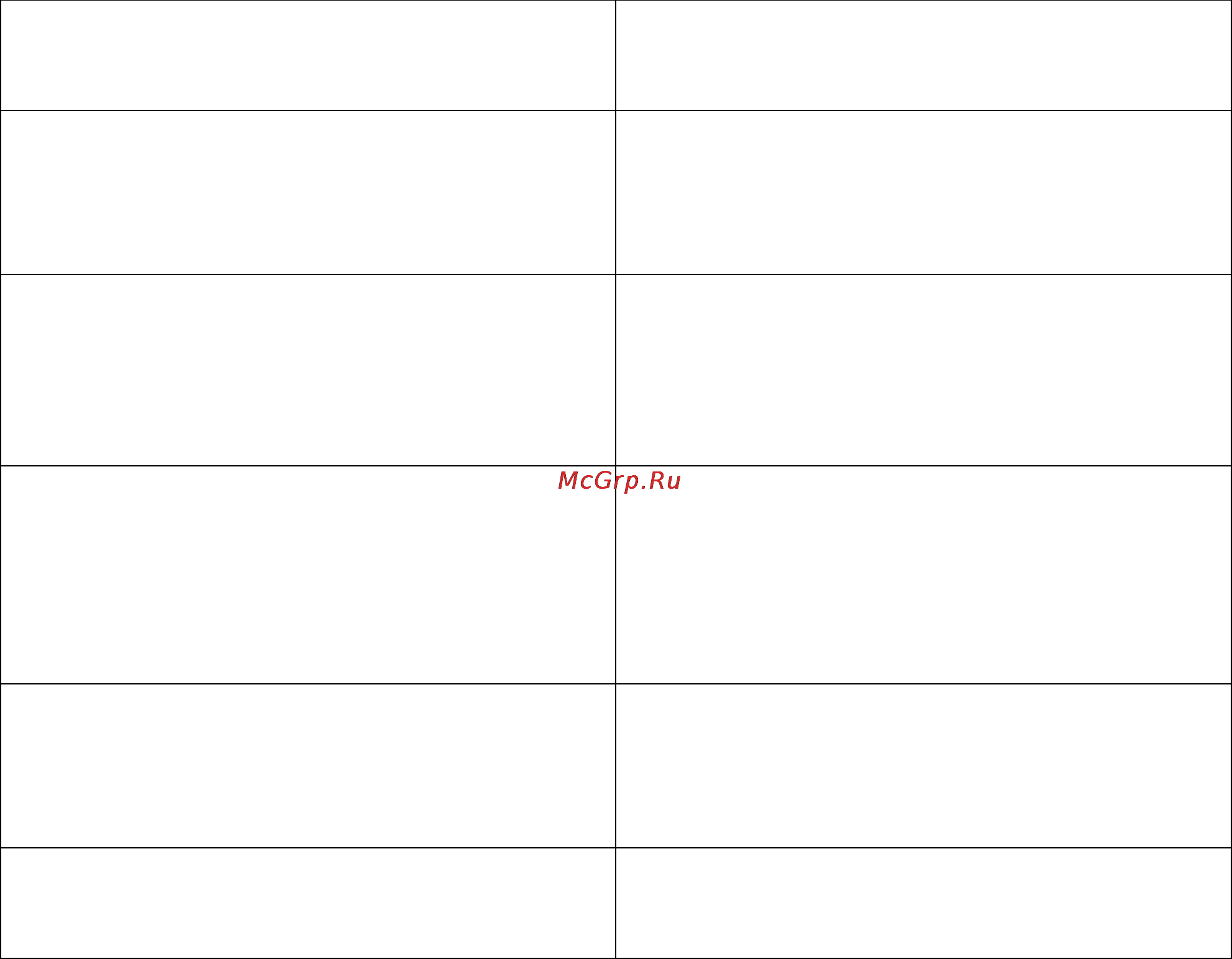 Ariston ARXL 105 Инструкция по эксплуатации онлайн [15/16] 78838