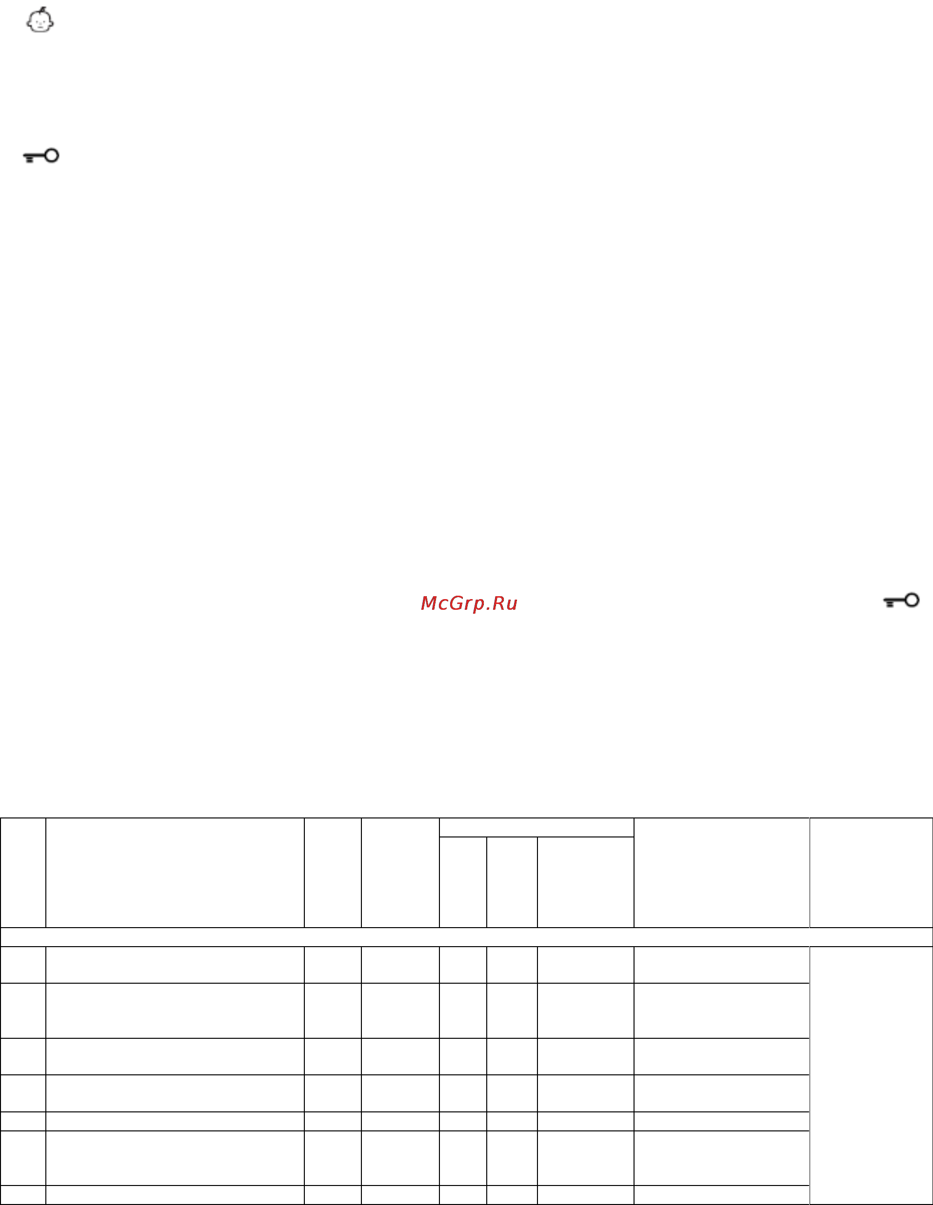 Ariston ARSF 105 [7/16] Программалар