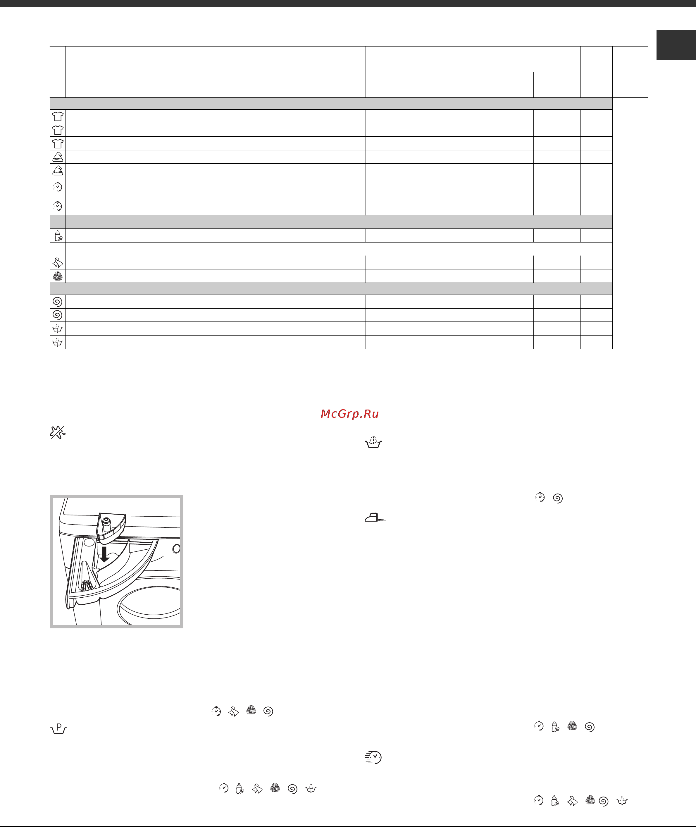 Ariston ARXD 129 Инструкция по эксплуатации онлайн [7/24] 78844
