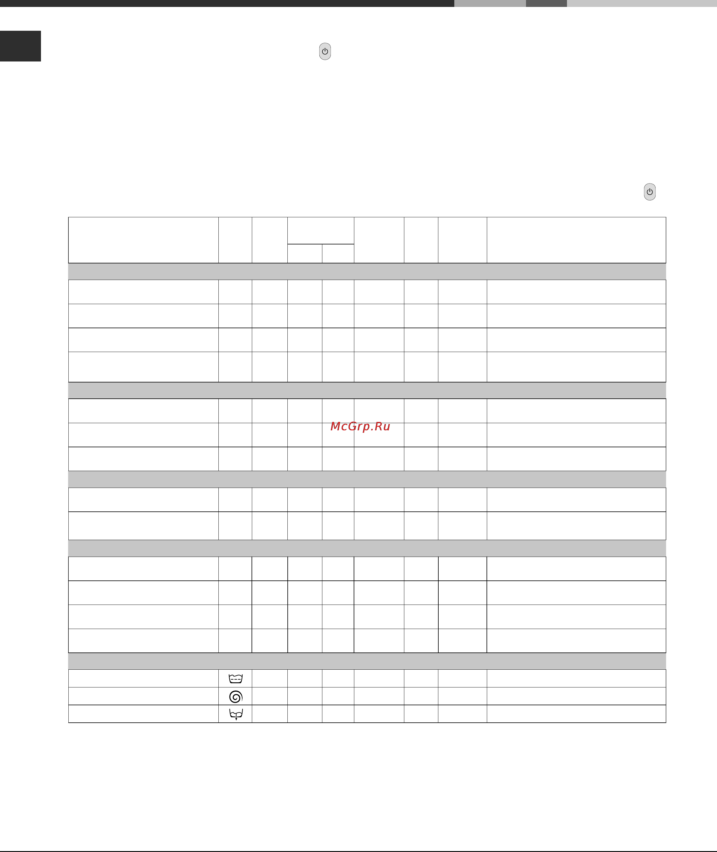 Ariston BIG SIZE EXT 1400 Инструкция по эксплуатации онлайн [6/72] 78847