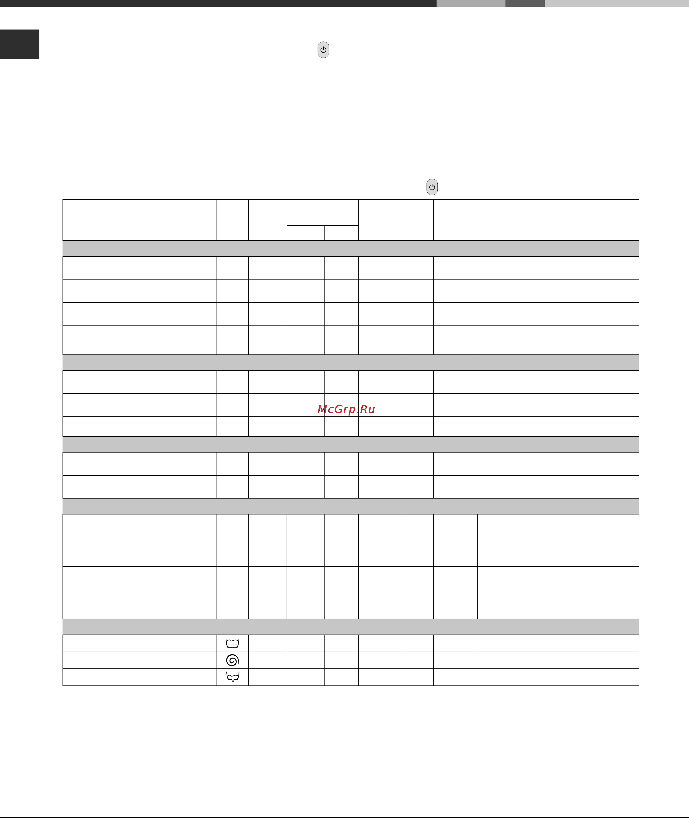 Ariston BIG SIZE EXT 1400 Инструкция по эксплуатации онлайн [66/72] 78847