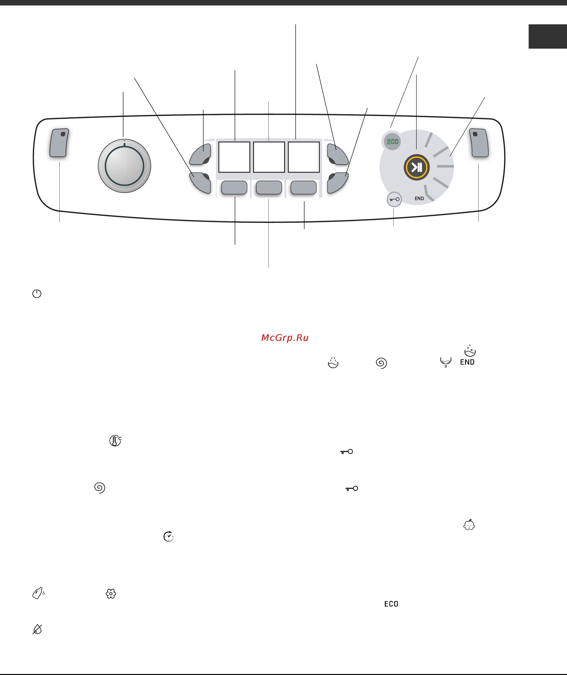 Ariston AQUALTIS AQLF8F 292 U Инструкция по эксплуатации онлайн [53/64] 78856
