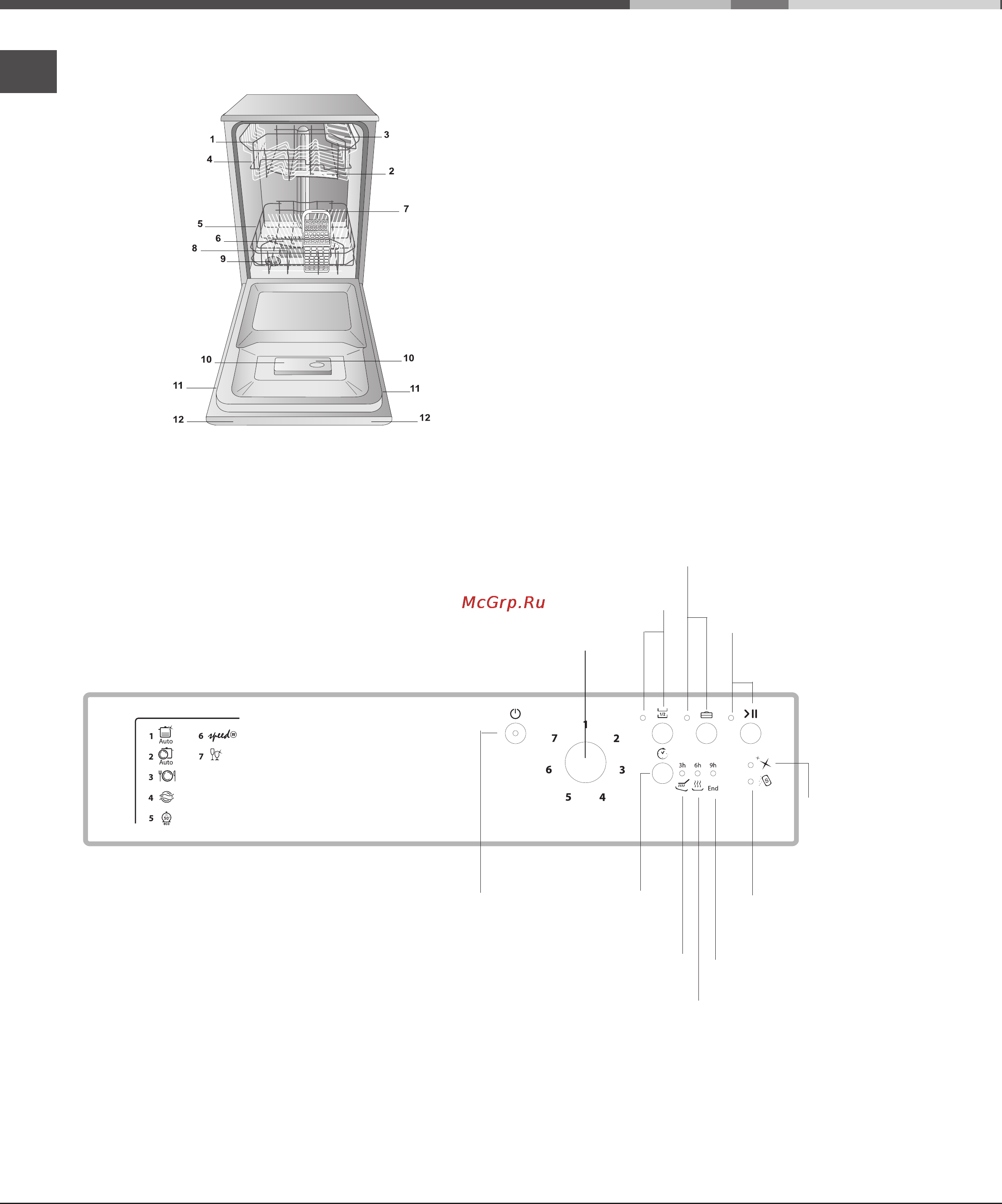 Ariston LSP 733A X Инструкция по эксплуатации онлайн [16/64] 78884
