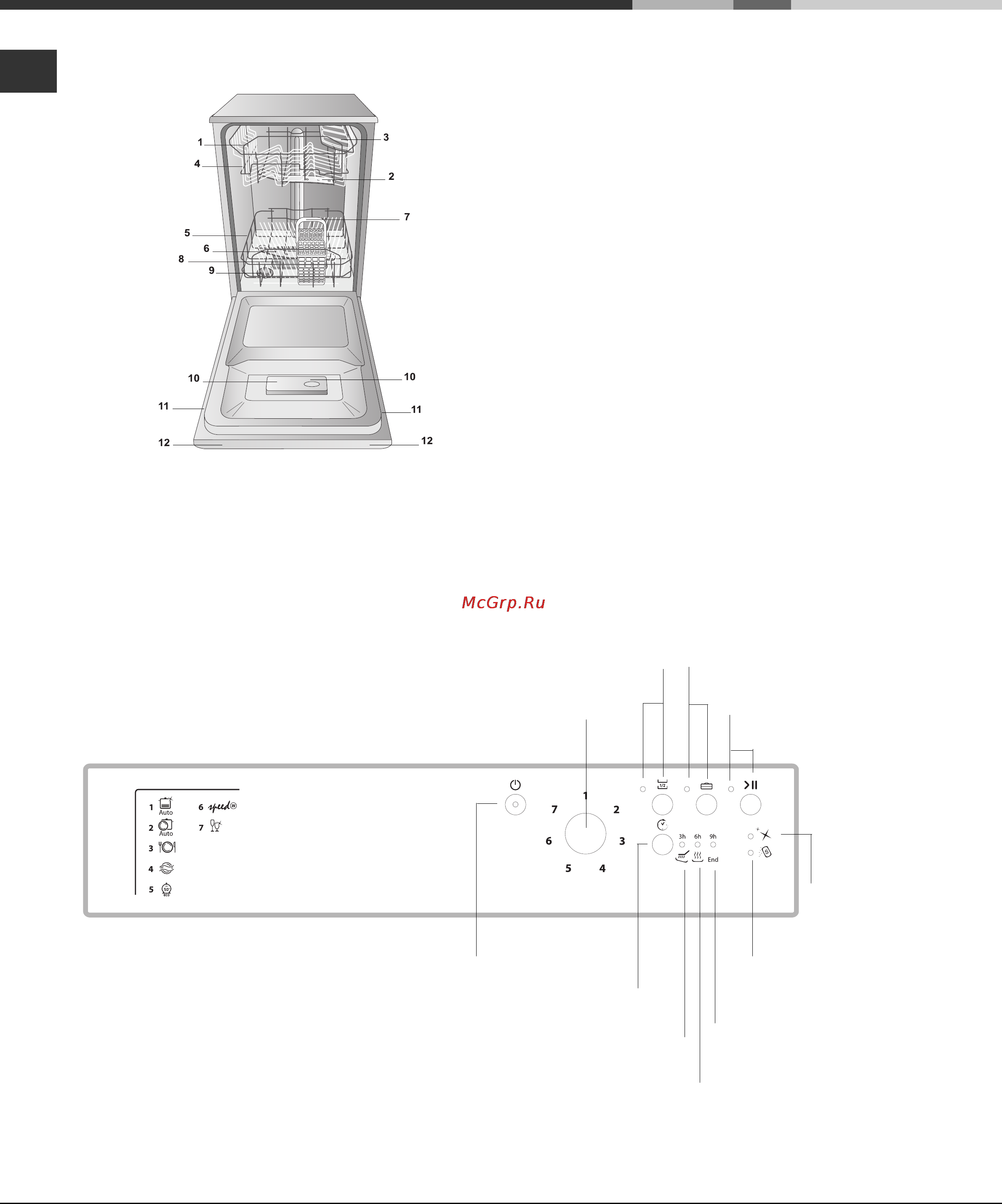 Ariston LSP 733A X Инструкция по эксплуатации онлайн [28/64] 78884