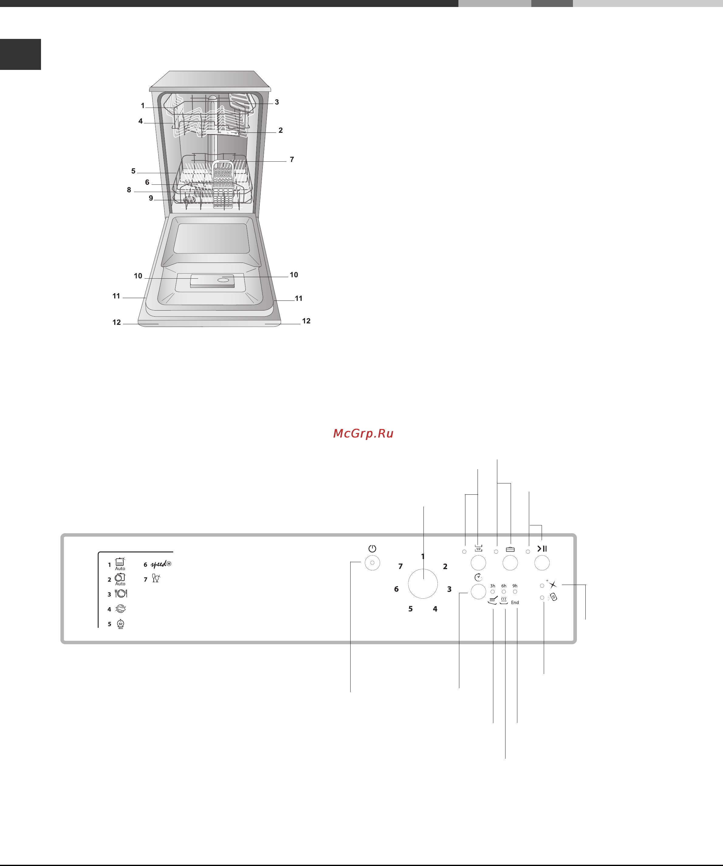 Ariston LSP 733A X Инструкция по эксплуатации онлайн [4/64] 78884