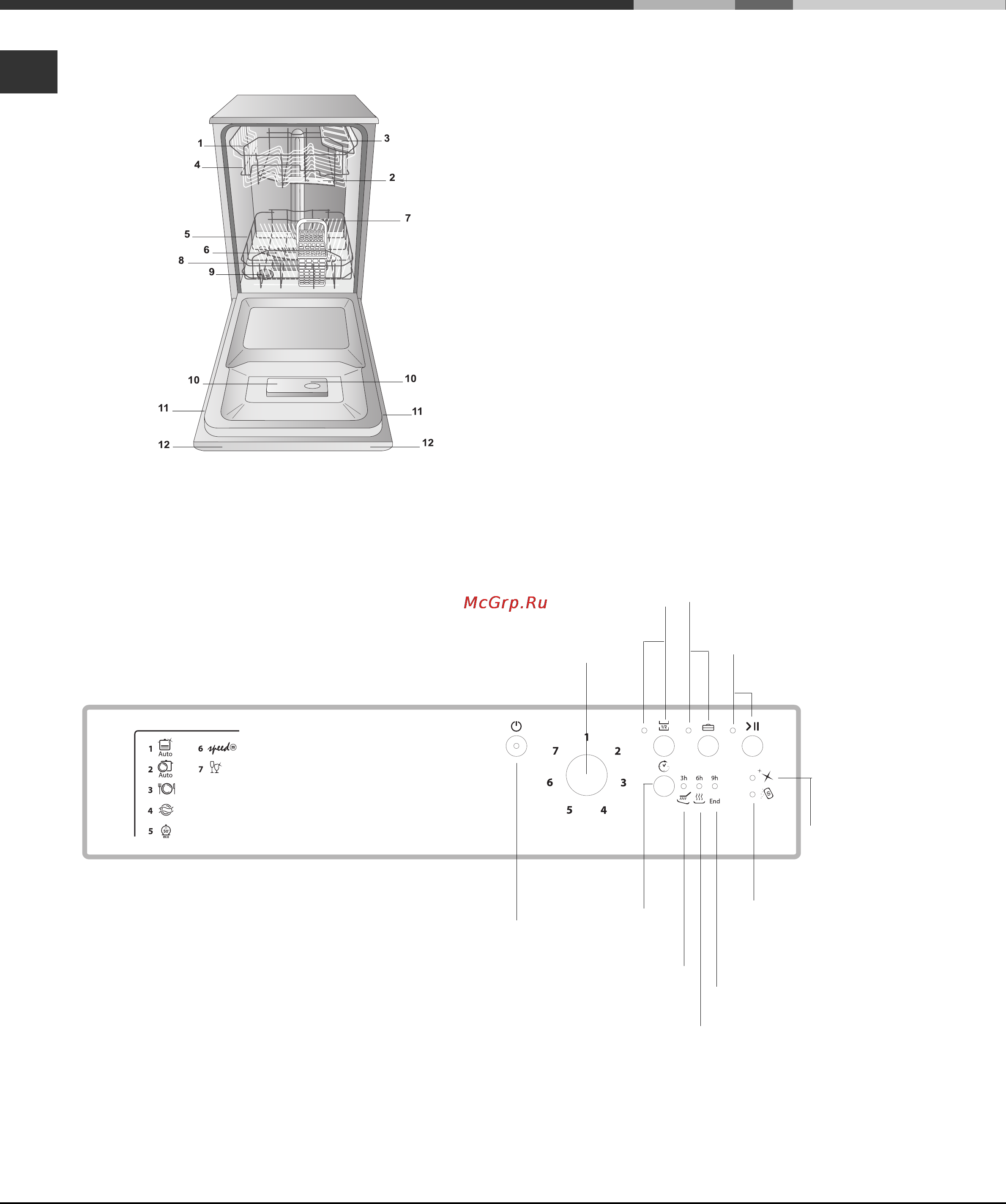 Ariston LSP 733A X [40/64] Описание изделия