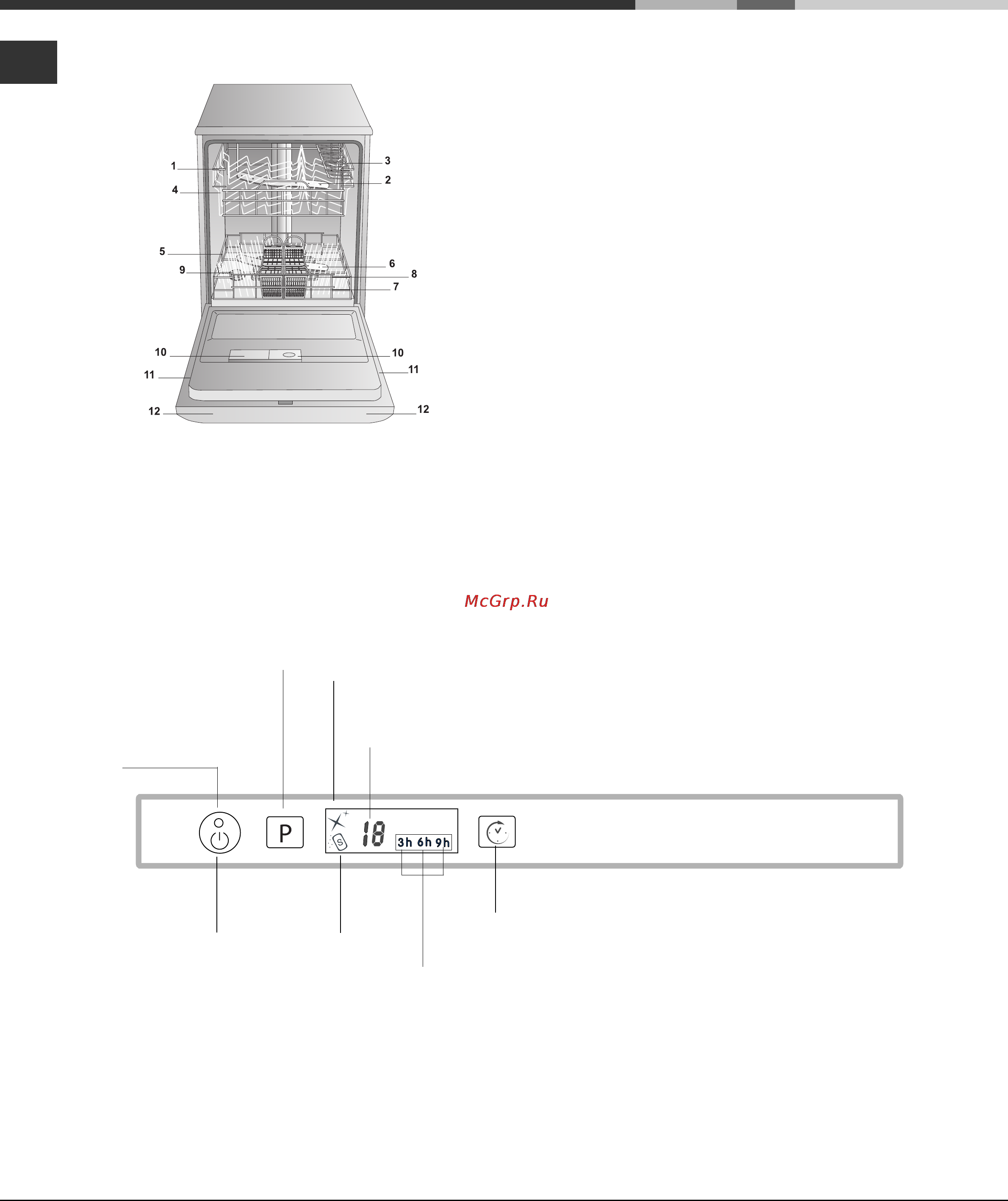 Ariston LFT 4287 Инструкция по эксплуатации онлайн [4/24] 78887