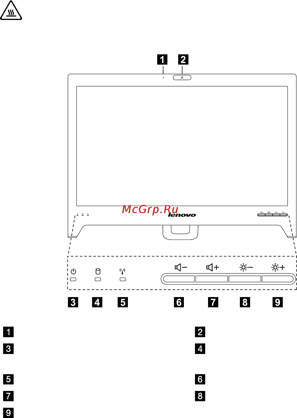 Lenovo C240G-C8472G5008K 57310896 [7/45] Вид компьютера спереди