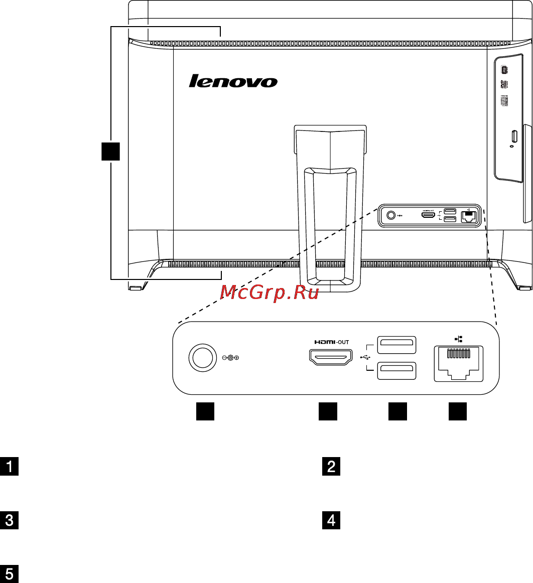 Lenovo C240G-C8472G5008K 57310896 [9/45] Вид компьютера сзади