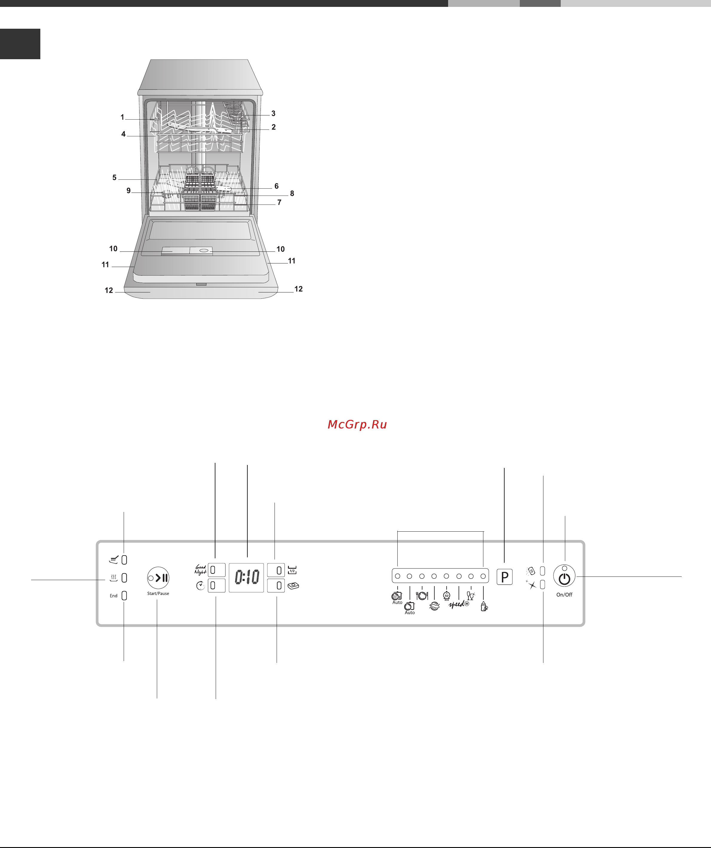 Ariston LFZ 3384 A IX/HA Инструкция по эксплуатации онлайн [16/24] 78890