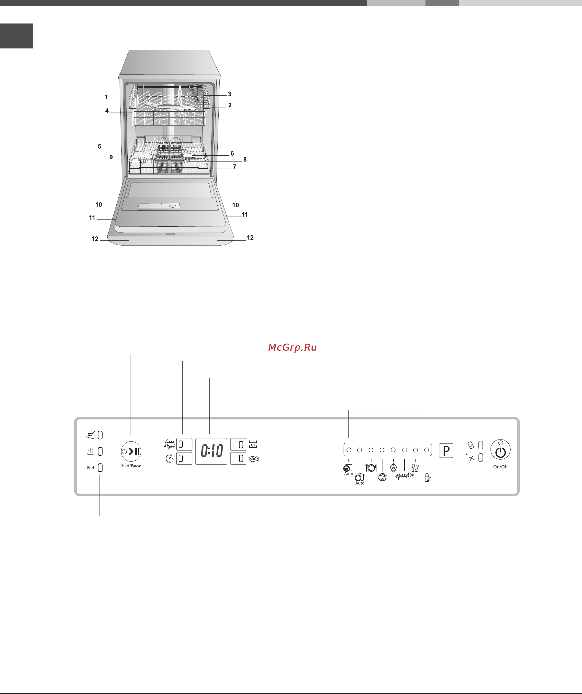 Ariston LFZ 3384 A IX/HA Инструкция по эксплуатации онлайн [4/24] 78890