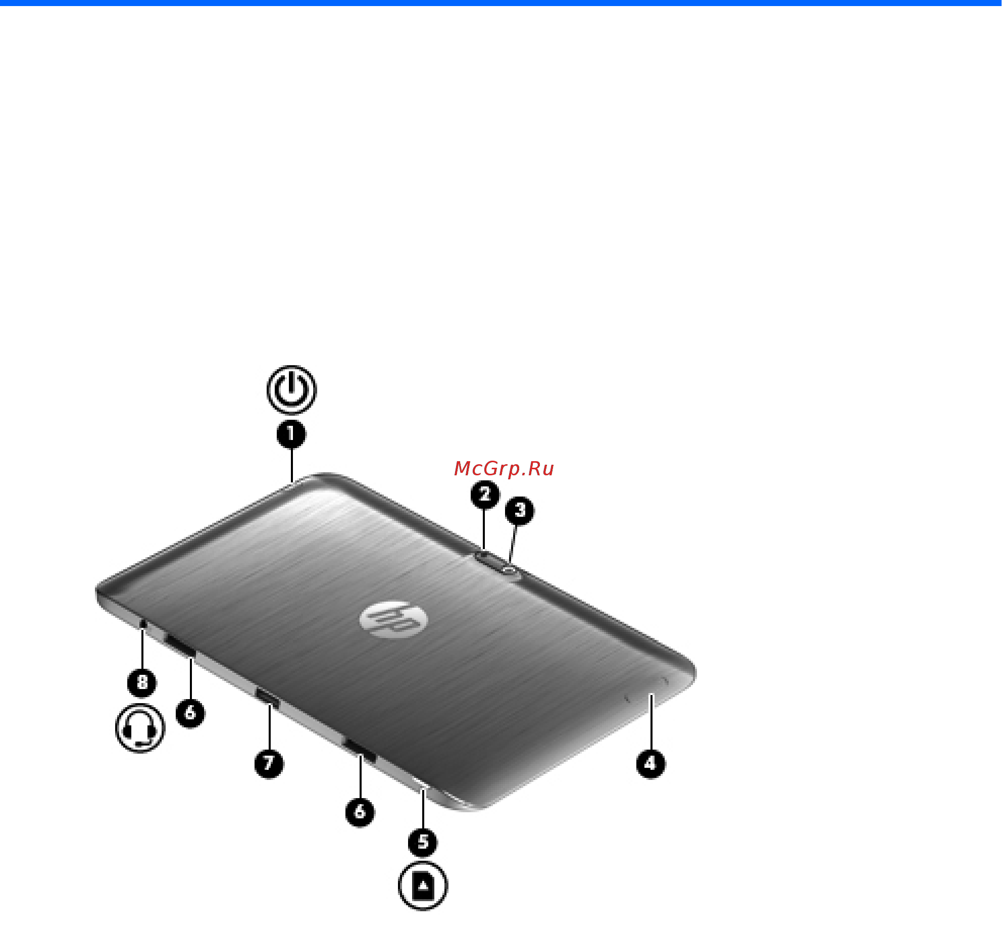 HP ENVY x2 64Gb 11-g000er (C0U40EA ACB) [15/103] Знакомство с компьютером