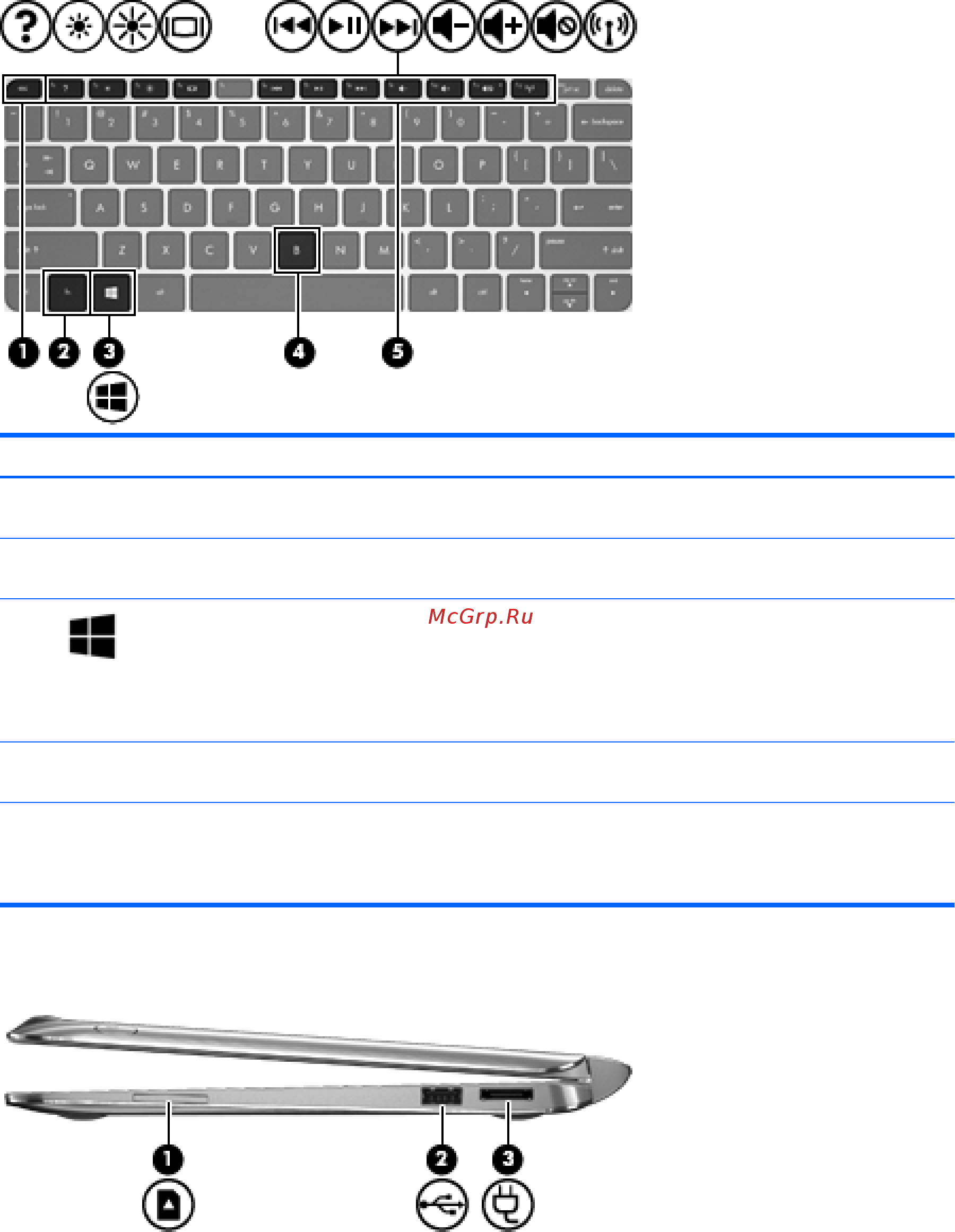 HP ENVY x2 64Gb 11-g000er (C0U40EA ACB) [22/103] Клавиши