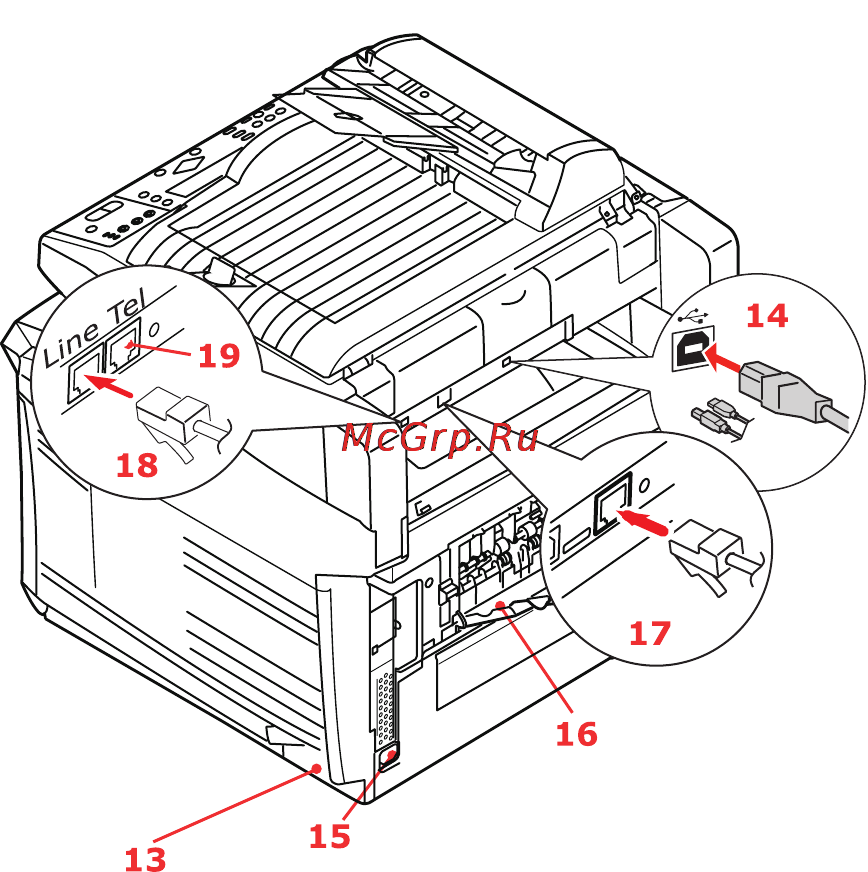 OKI MC560 [10/88] Вид сзади