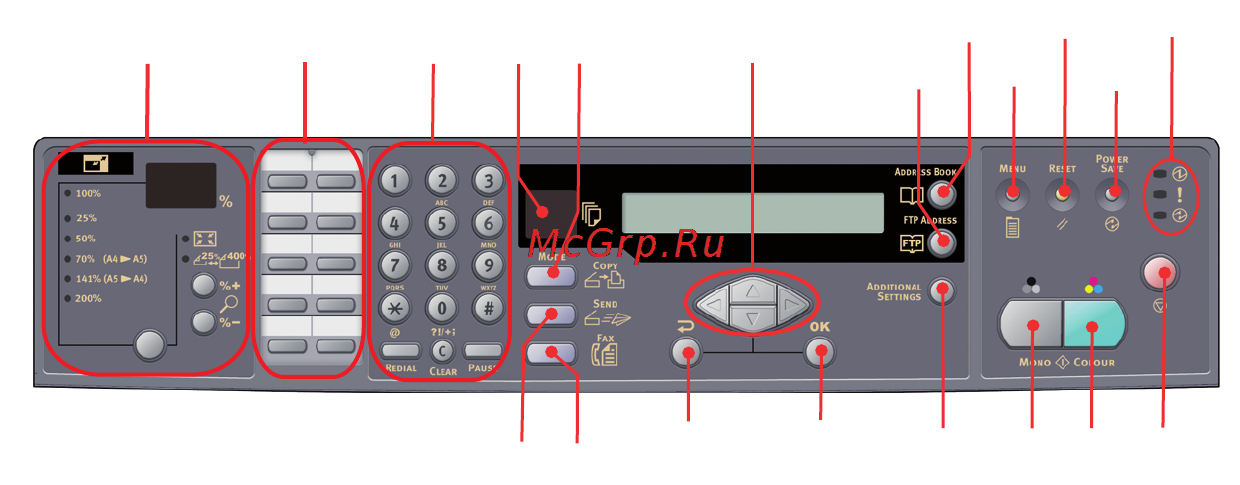 OKI MC560 [12/88] Кнопка start пуск и другие кнопки