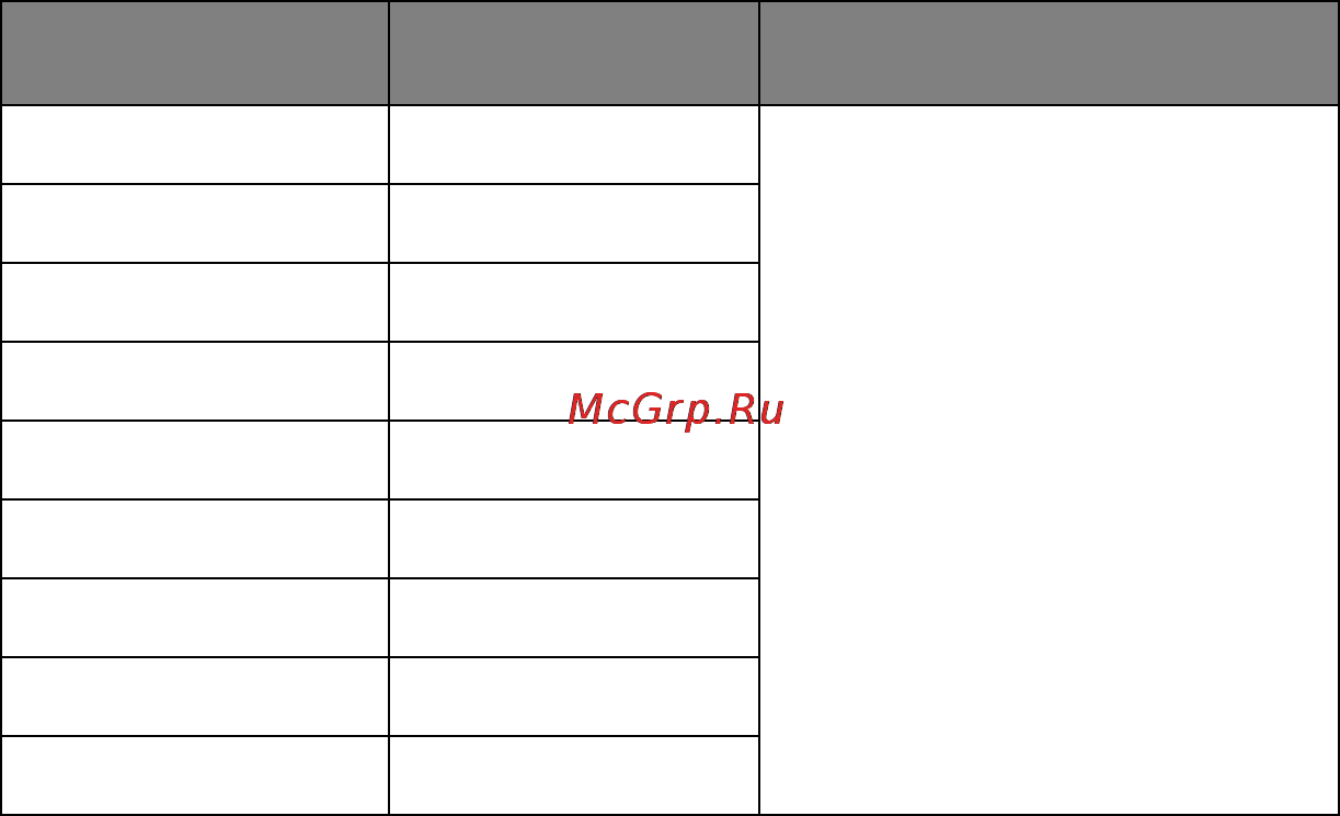 OKI MC560 [15/88] Рекомендации по использованию бумаги